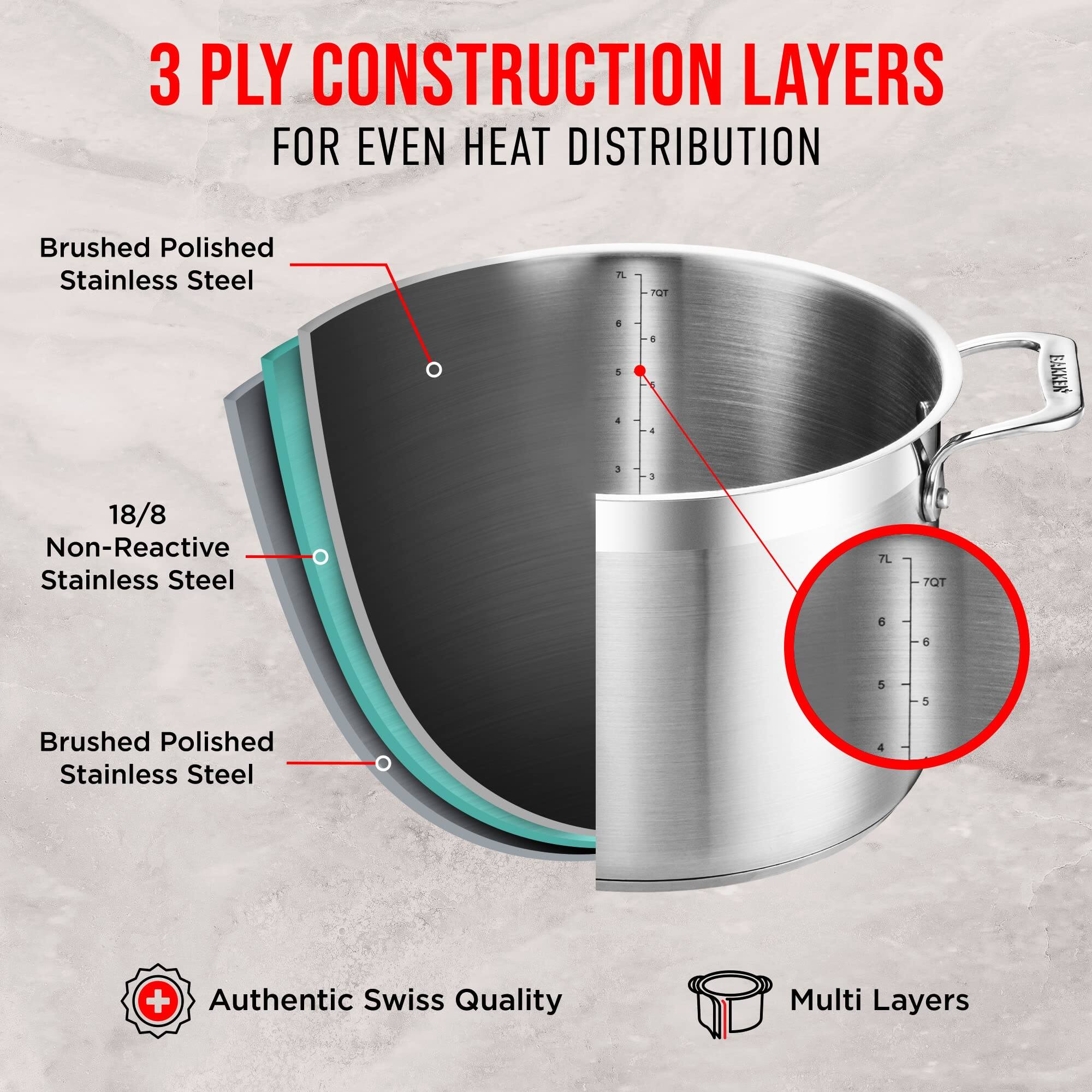 3 PLY CONSTRUCTION LAYERS FOR EVEN HEAT DISTRIBUTION

Brushed Polished Stainless Steel
18/8 Non-Reactive Stainless Steel
Brushed Polished Stainless Steel
Authentic Swiss Quality
Multi Layers