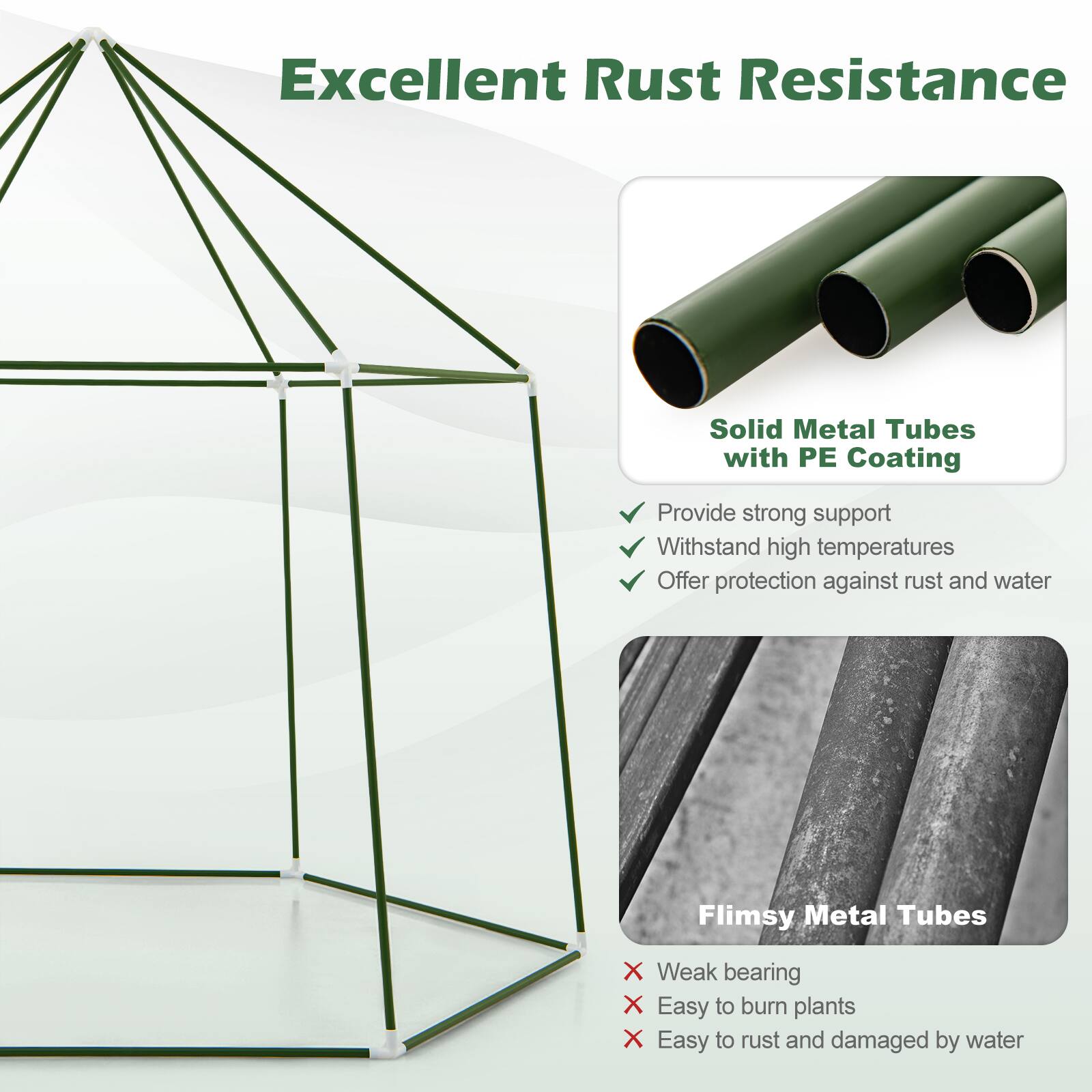 Excellent Rust Resistance

Solid Metal Tubes with PE Coating
- Provide strong support
- Withstand high temperatures
- Offer protection against rust and water

Flimsy Metal Tubes
- Weak bearing
- Easy to burn plants
- Easy to rust and damaged by water