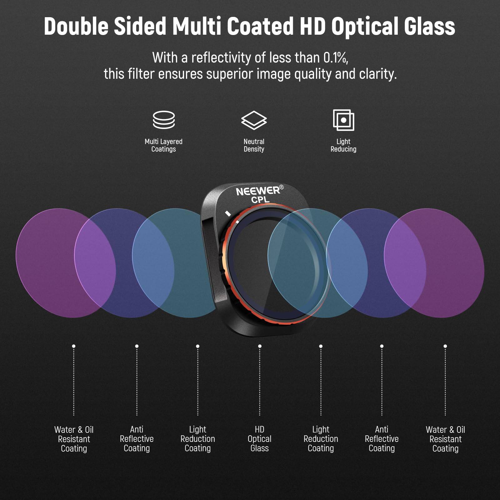 Double Sided Multi Coated HD Optical Glass

With a reflectivity of less than 0.1%, this filter ensures superior image quality and clarity.

Multi Layered Coatings  
Neutral Density  
Light Reducing  
NEEWER CPL  
Water & Oil Resistant Coating  
Anti Reflective Coating  
Light Reduction Coating  
HD Optical Glass  
Light Reduction Coating  
Anti Reflective Coating  
Water & Oil Resistant Coating