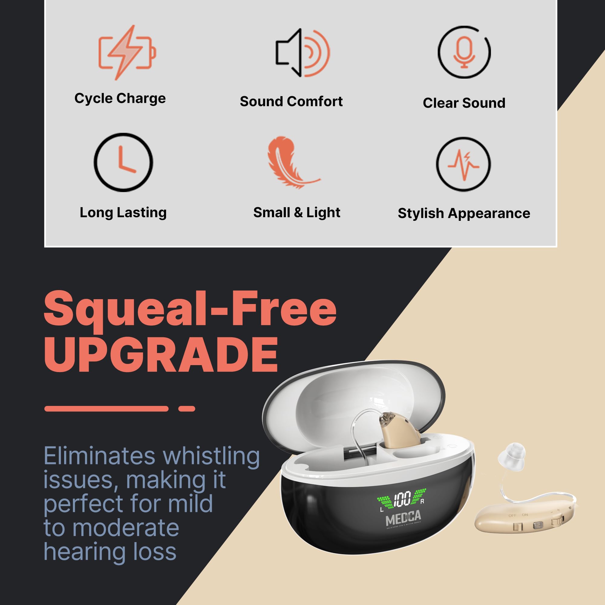Cycle Charge  
Sound Comfort  
Clear Sound  
Long Lasting  
Small & Light  
Stylish Appearance  

Squeal-Free UPGRADE  
Eliminates whistling issues, making it perfect for mild to moderate hearing loss  

100% MEDCA