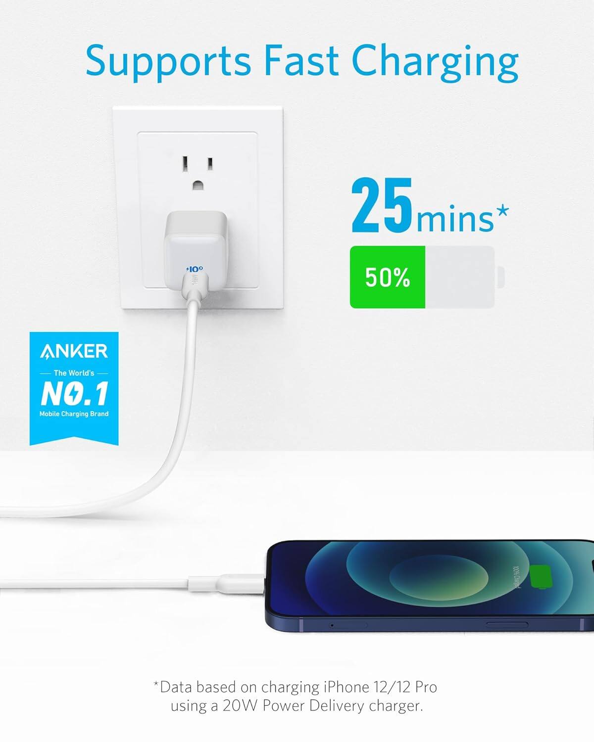 Supports Fast Charging  
10 25 mins* 50%  
ANKER The World's NO.1 Mobile Charging Brand  
*Data based on charging iPhone 12/12 Pro using a 20W Power Delivery charger.