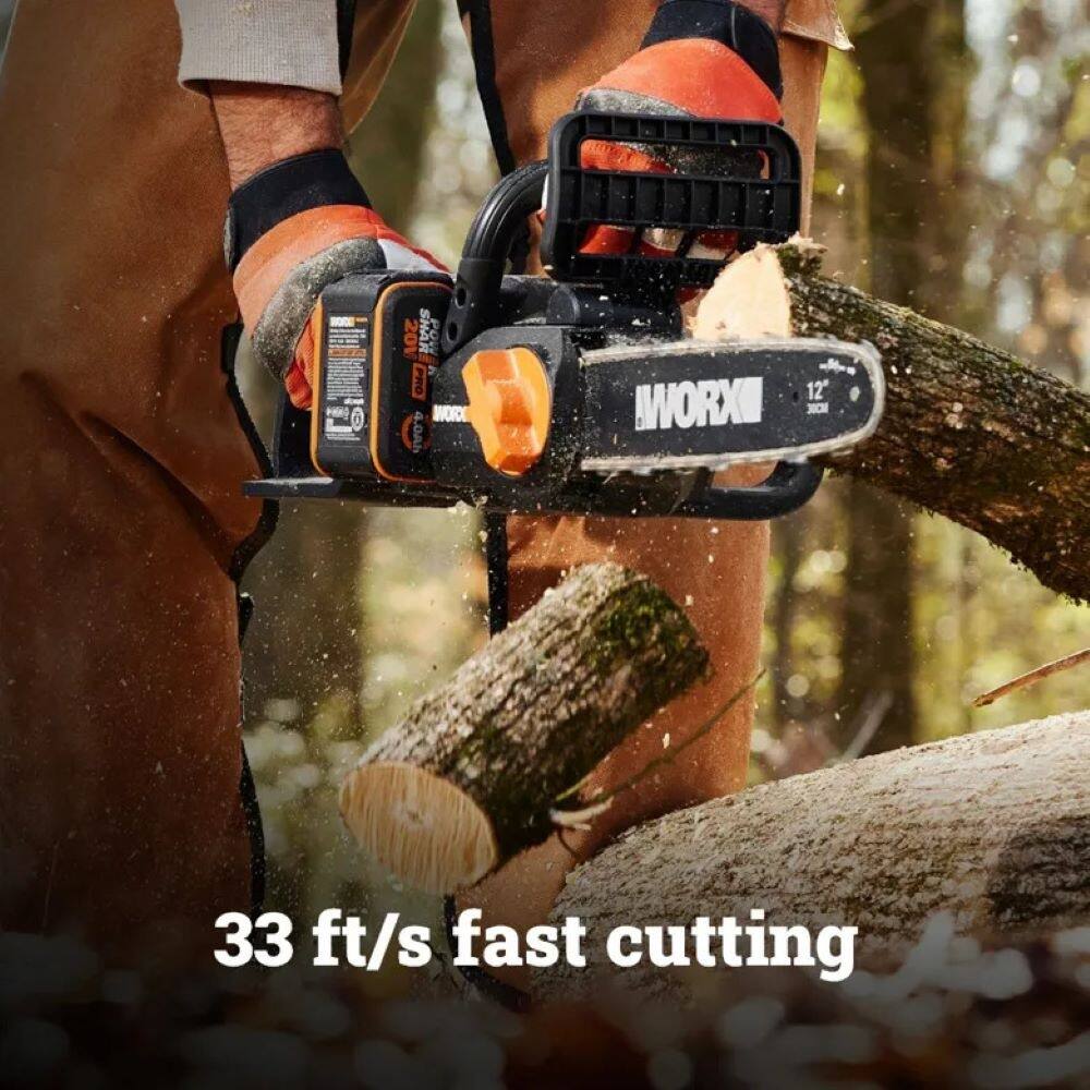 201 SHAR POW PRO WORK 4.0A1 12 IWORX 30C 33 ft/s fast cutting