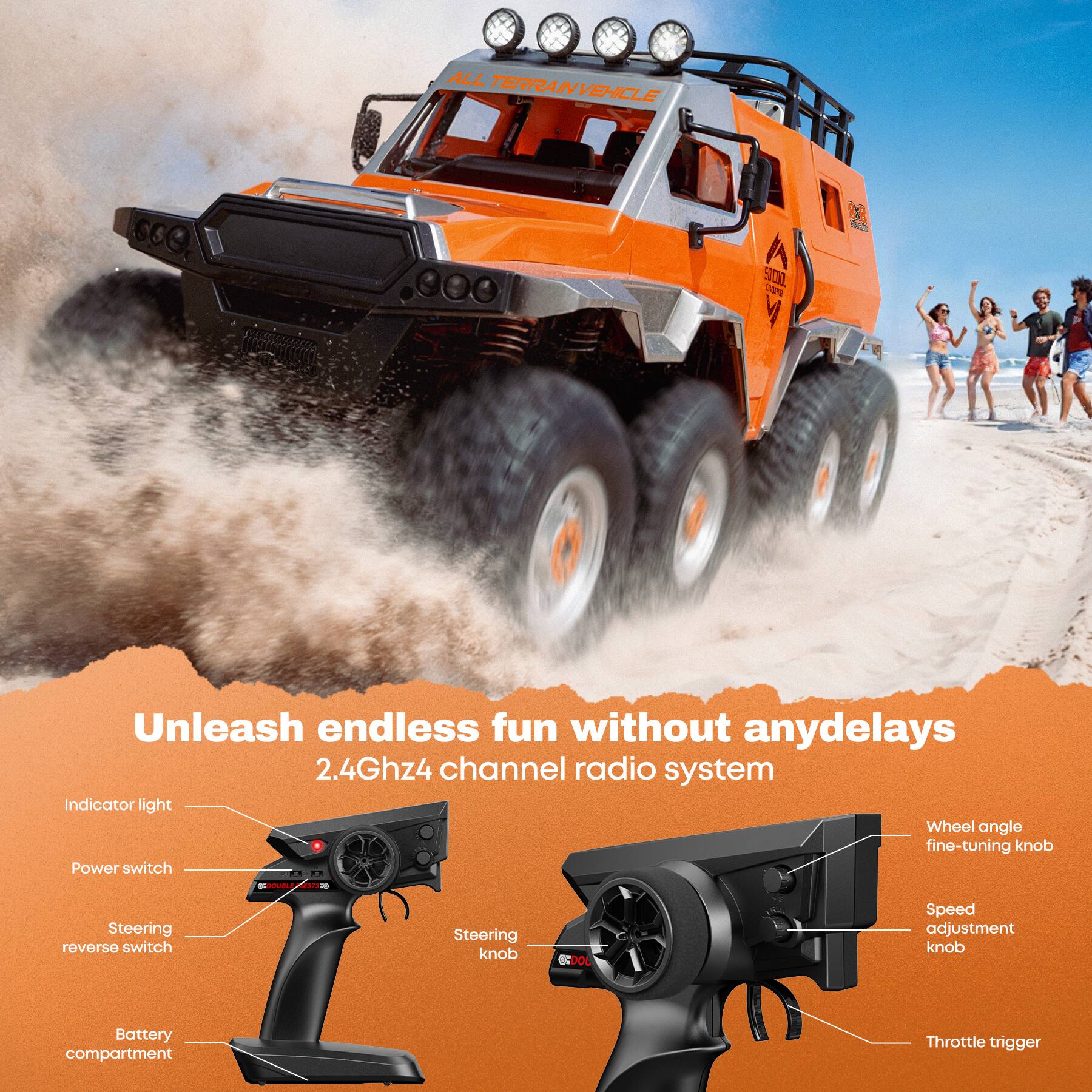 ALL TERRAIN VEHICLE D8 SmL

Unleash endless fun without any delays

2.4Ghz 4 channel radio system

- Indicator light
- Wheel angle fine-tuning knob
- Power switch
- Steering reverse switch
- Steering knob
- DOL - Speed adjustment knob
- Battery compartment
- Throttle trigger
