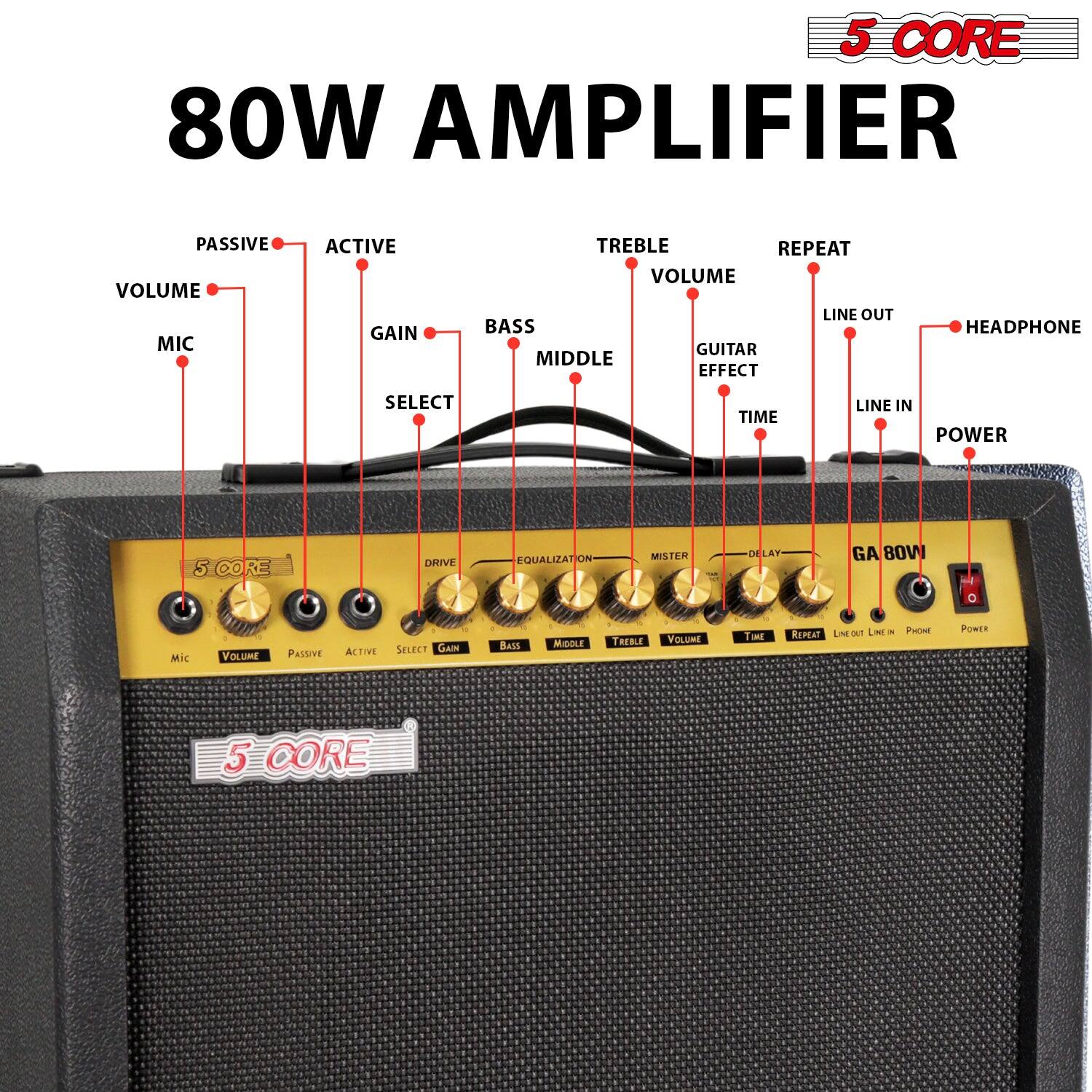5 CORE  
80W AMPLIFIER  

- PASSIVE  
- ACTIVE  
- VOLUME  
- MIC  
- GAIN  
- SELECT  
- BASS  
- MIDDLE  
- TREBLE  
- VOLUME  
- REPEAT  
- LINE OUT  
- HEADPHONE  
- LINE IN  
- POWER  

GA BOW  
- MIDDLE  
- TREBLE  
- VOLUME  
- TIME  
- REPEAT  
- LINE OUT  
- LINE IN  
- PHONE  
- POWER  

5 CORE
