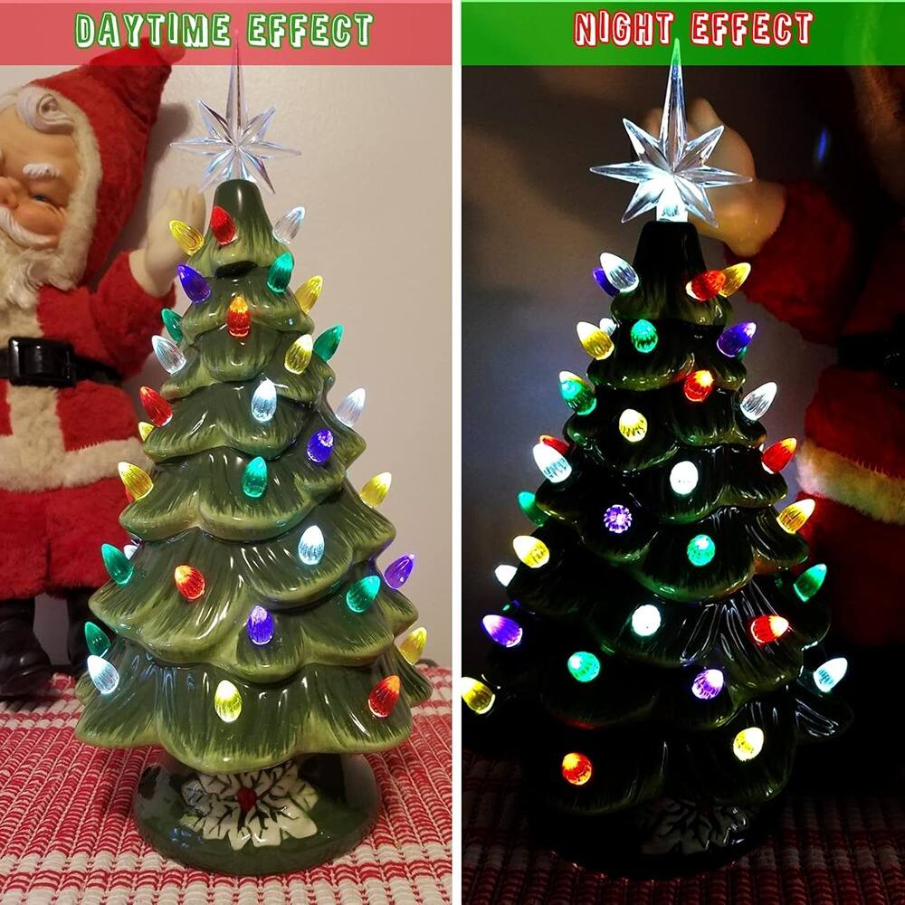 DAYTIME EFFECT

NIGHT EFFECT