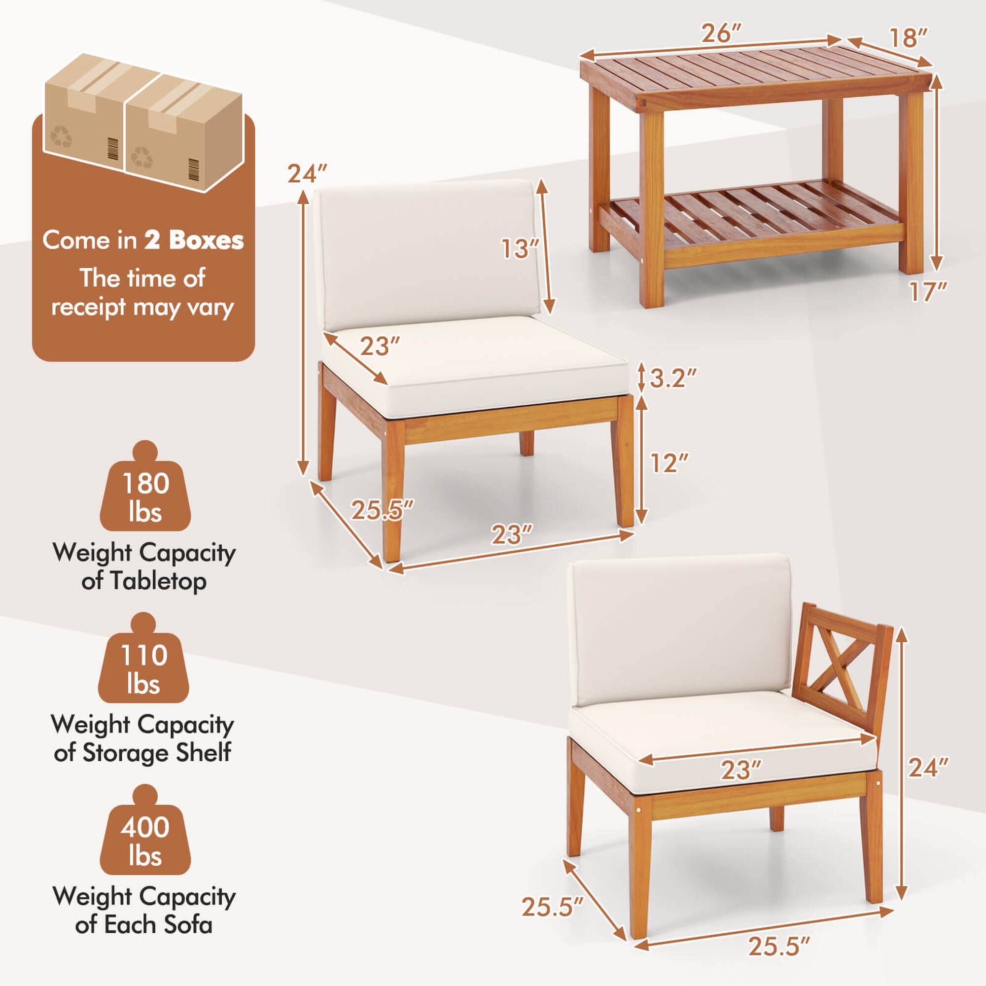 The text on the image can be grouped and corrected as follows:

1. Come in 2 Boxes: The time of receipt may vary.
2. 23" 13" 3.2" 17" 180 lbs: Weight Capacity of Tabletop.
3. 25.5" 23" 12" 110 lbs: Weight Capacity of Storage Shelf.
4. 23" 24" 400 lbs: Weight Capacity of Each Sofa.
5. 25.5" 25.5": Weight Capacity of each sofa.