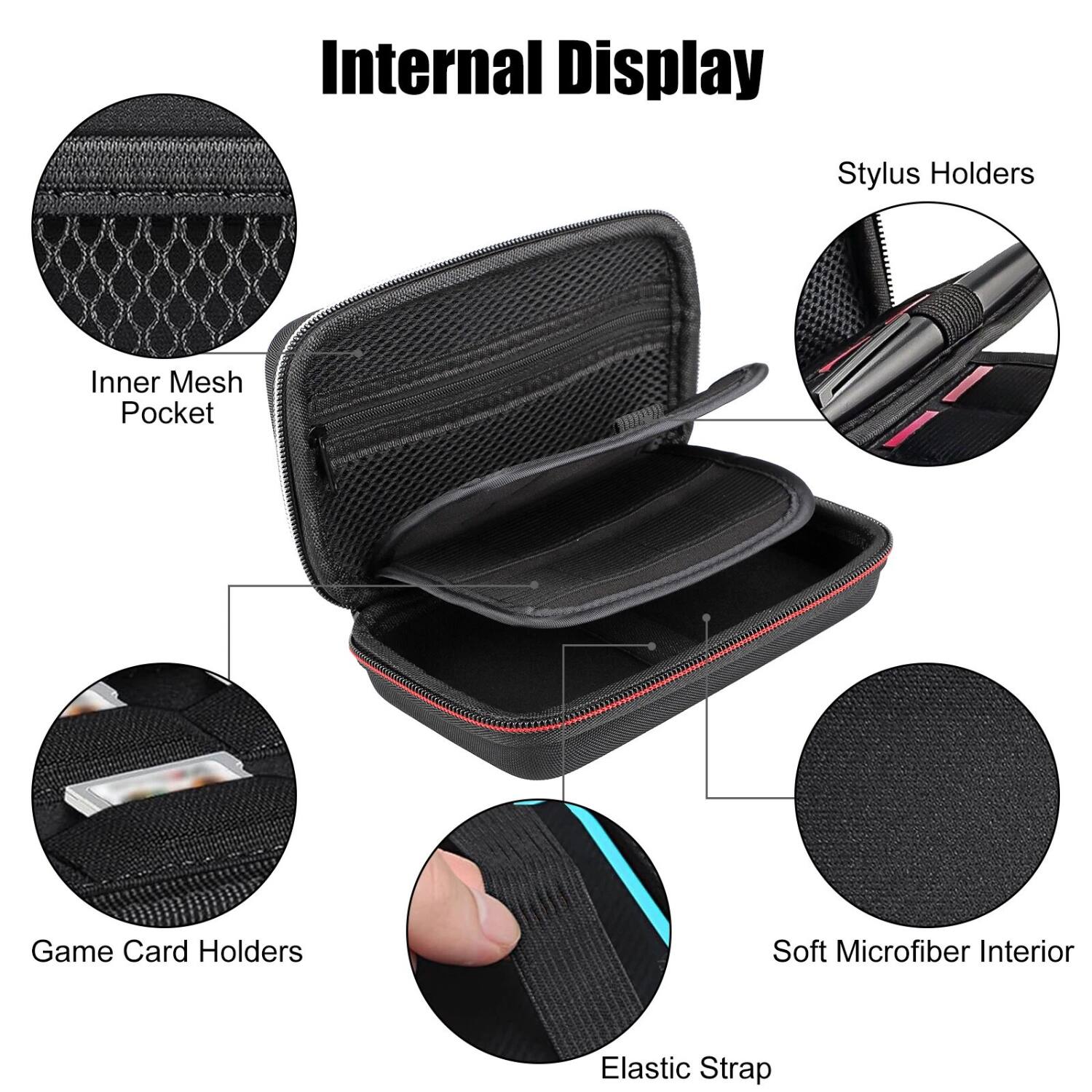 Internal Display

- Inner Mesh Pocket
- Stylus Holders
- Game Card Holders
- Soft Microfiber Interior
- Elastic Strap