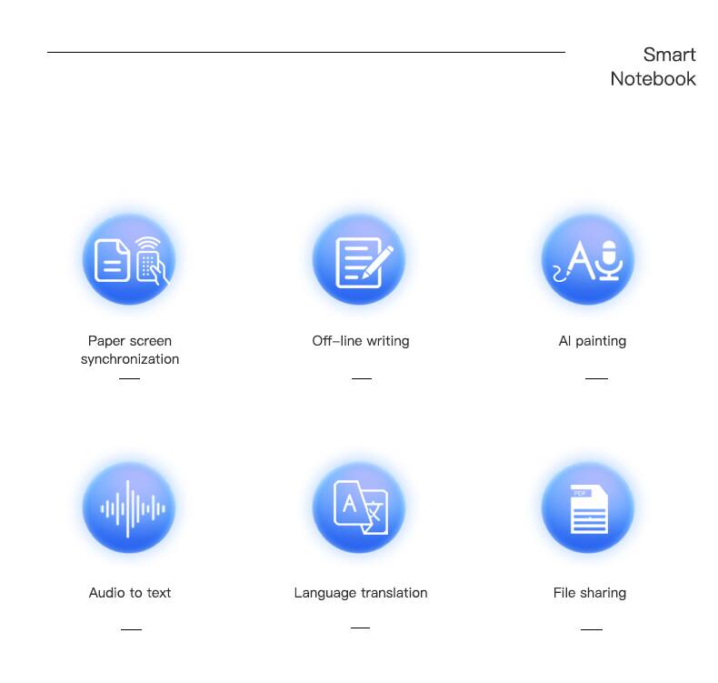 Smart Notebook

- Paper screen synchronization
- Off-line writing
- AI painting
- Audio to text
- Language translation
- File sharing