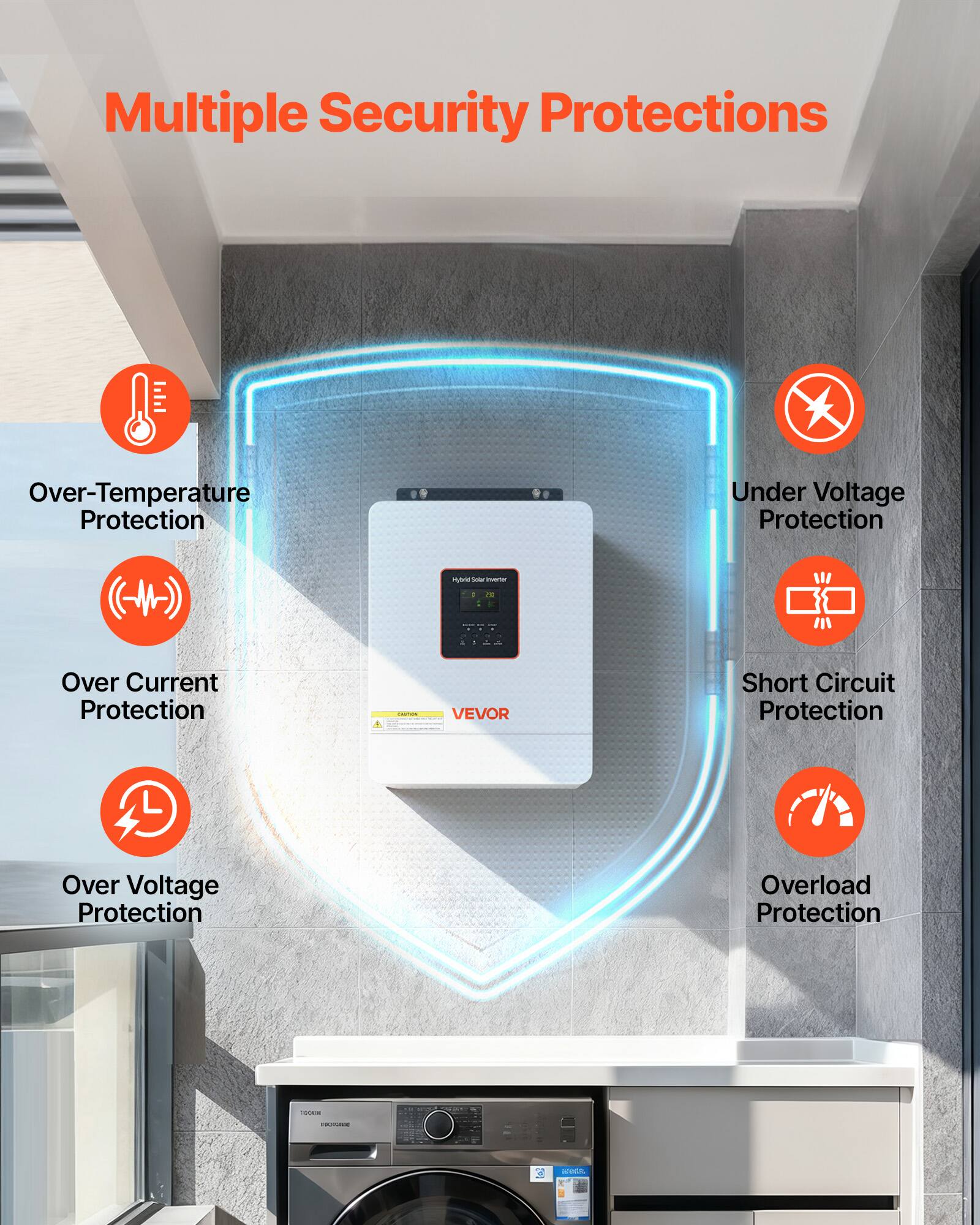 Multiple Security Protections
- Over-Temperature Protection
- Under Voltage Protection
- Over Current Protection
- Short Circuit Protection
- Over Voltage Protection
- Overload Protection