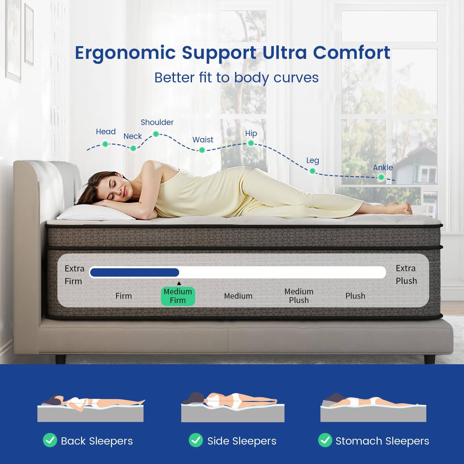 Ergonomic Support Ultra Comfort  
Better fit to body curves  

Head  
Neck  
Shoulder  
Waist  
Hip  
Leg  
Ankle  

Extra Firm  
Firm  
Medium Firm  
Medium Plush  
Plush  
Extra Plush  

Back Sleepers  
Side Sleepers  
Stomach Sleepers