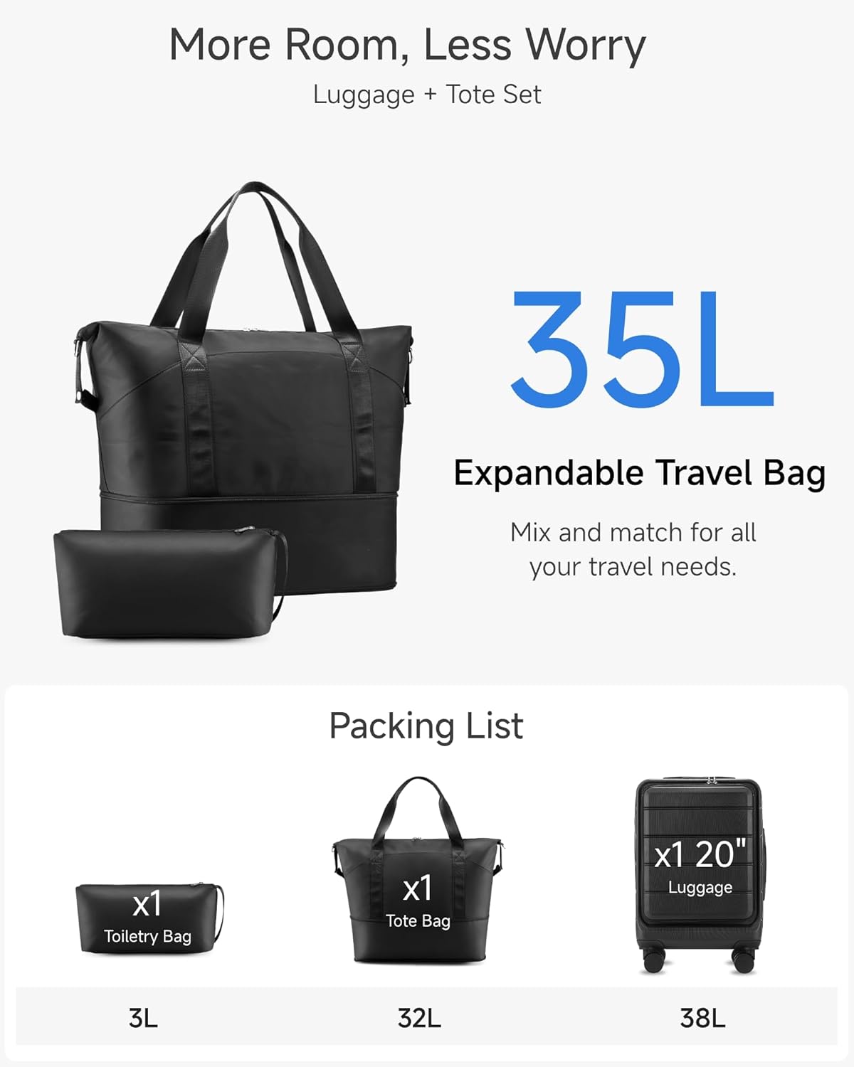 More Room, Less Worry  
Luggage + Tote Set  

35L Expandable Travel Bag  
Mix and match for all your travel needs.  

Packing List  
- Toiletry Bag x1 (3L)  
- Tote Bag x1 (32L)  
- 20" Luggage x1 (38L)