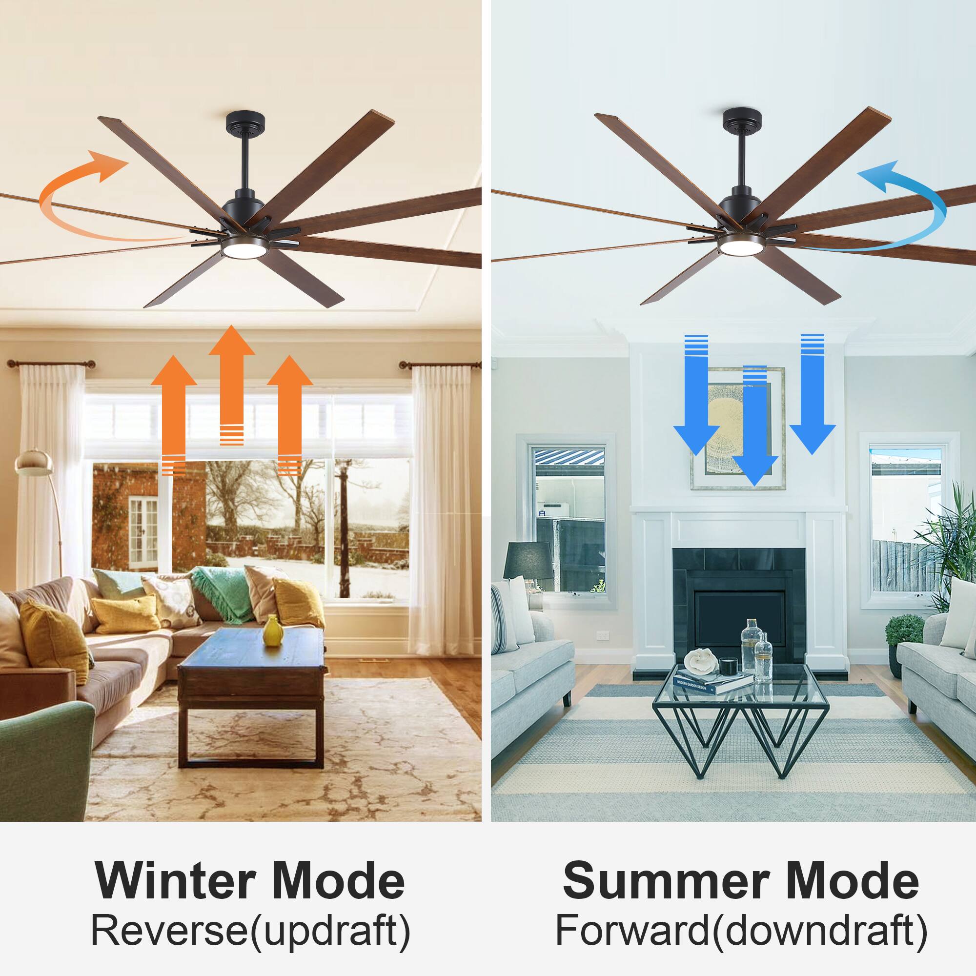 Winter Mode  
Reverse (updraft)

Summer Mode  
Forward (downdraft)