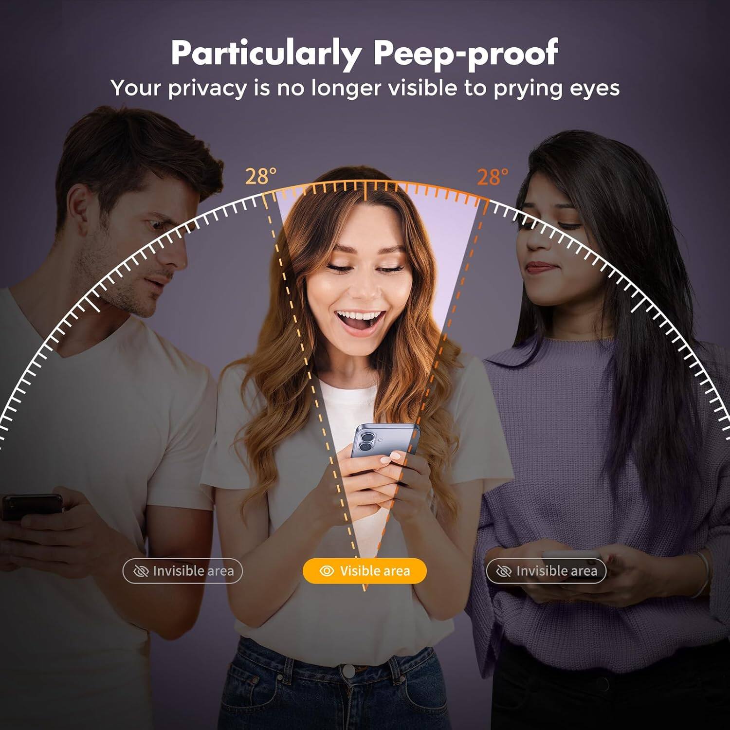 Particularly Peep-proof  
Your privacy is no longer visible to prying eyes  

28°  
28°  

Invisible area  
Visible area  
Invisible area