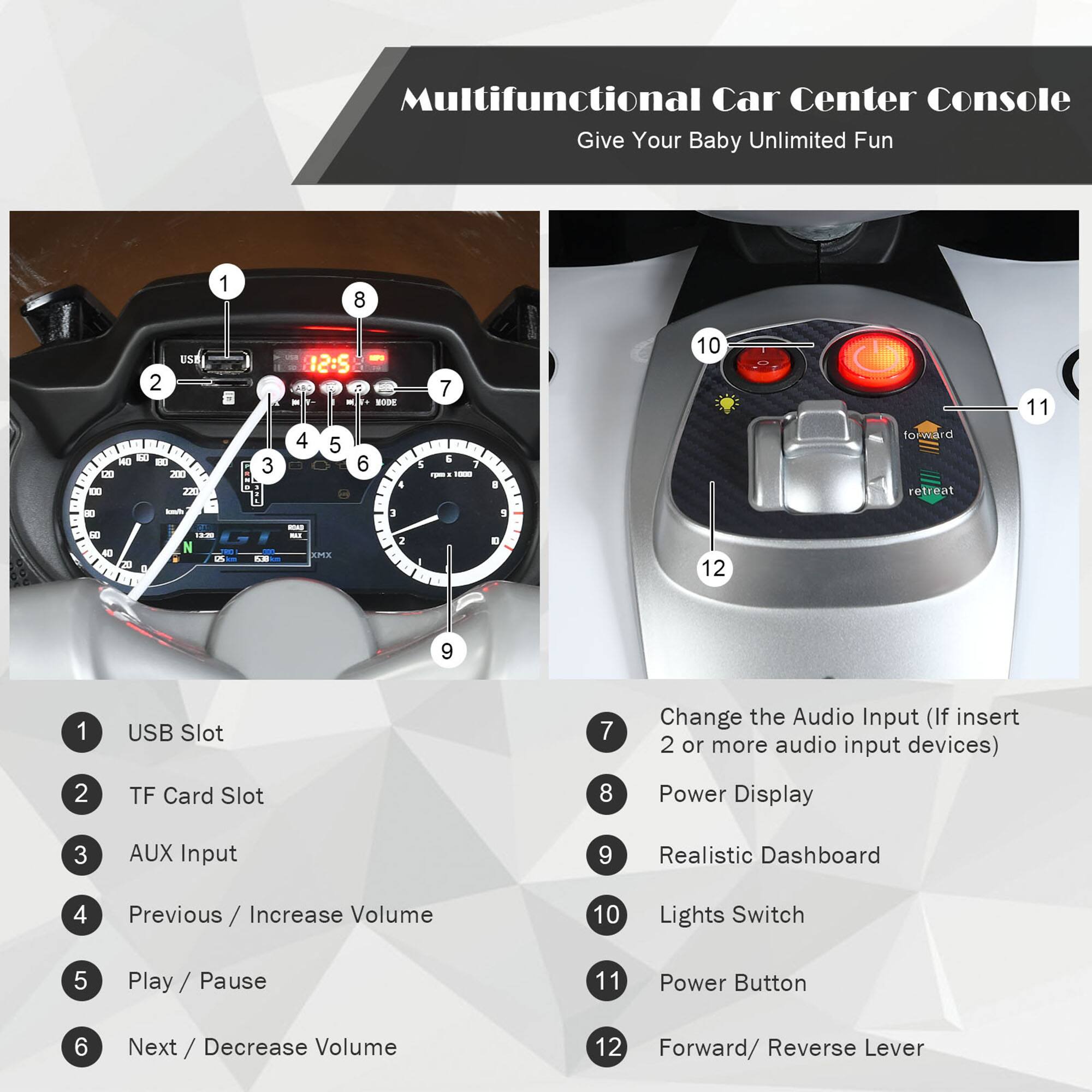 Multifunctional Car Center Console  
Give Your Baby Unlimited Fun  

1. USB Slot  
2. TF Card Slot  
3. AUX Input  
4. Previous / Increase Volume  
5. Play / Pause  
6. Next / Decrease Volume  
7. Change the Audio Input (If insert 2 or more audio input devices)  
8. Power Display  
9. Realistic Dashboard  
10. Lights Switch  
11. Power Button  
12. Forward/ Reverse Lever