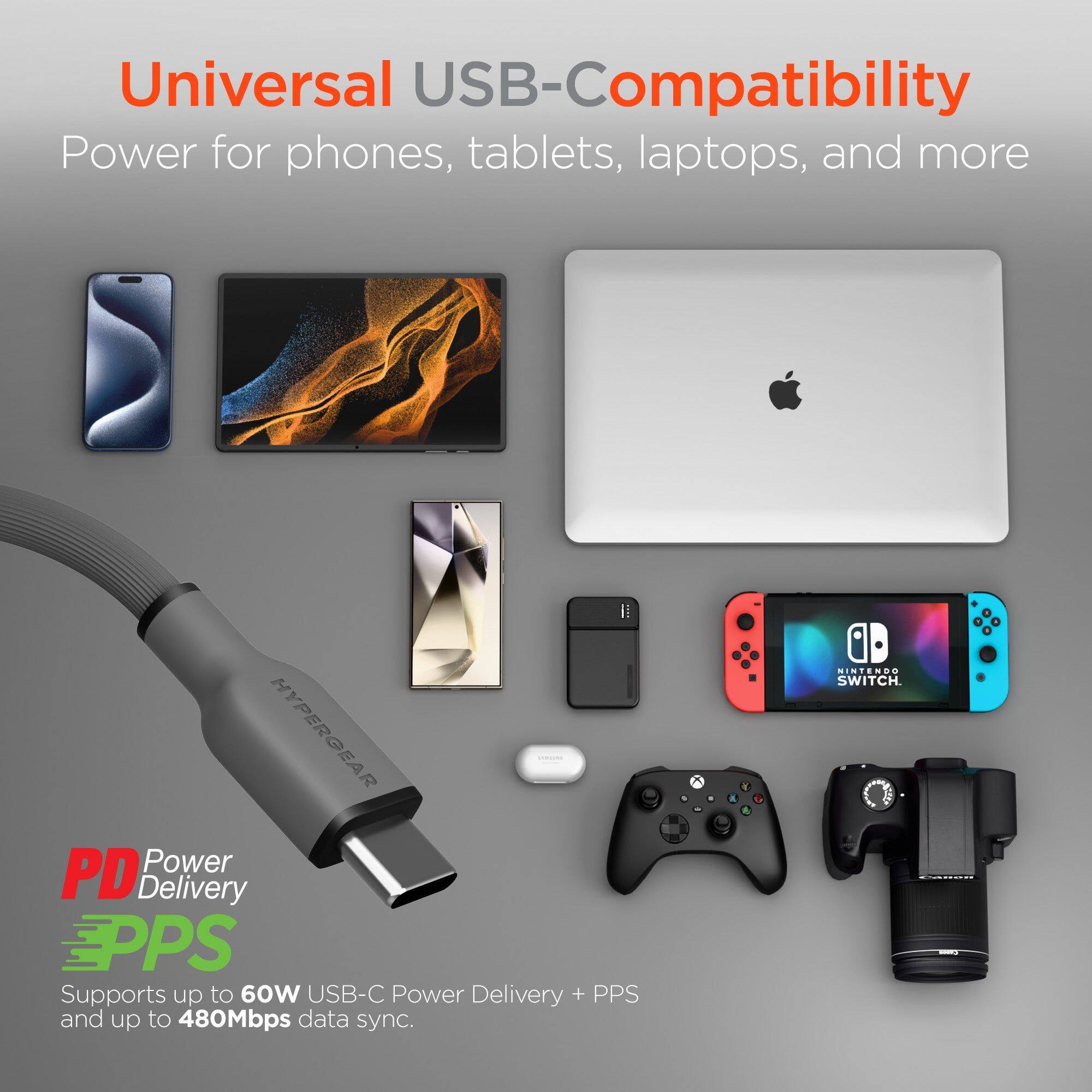 Universal USB-Compatibility  
Power for phones, tablets, laptops, and more  

HYPERGEAR Power PD Delivery EPPS  
Supports up to 60W USB-C Power Delivery + PPS and up to 480Mbps data sync.  

- A 100W IN TENRO SWITCH.