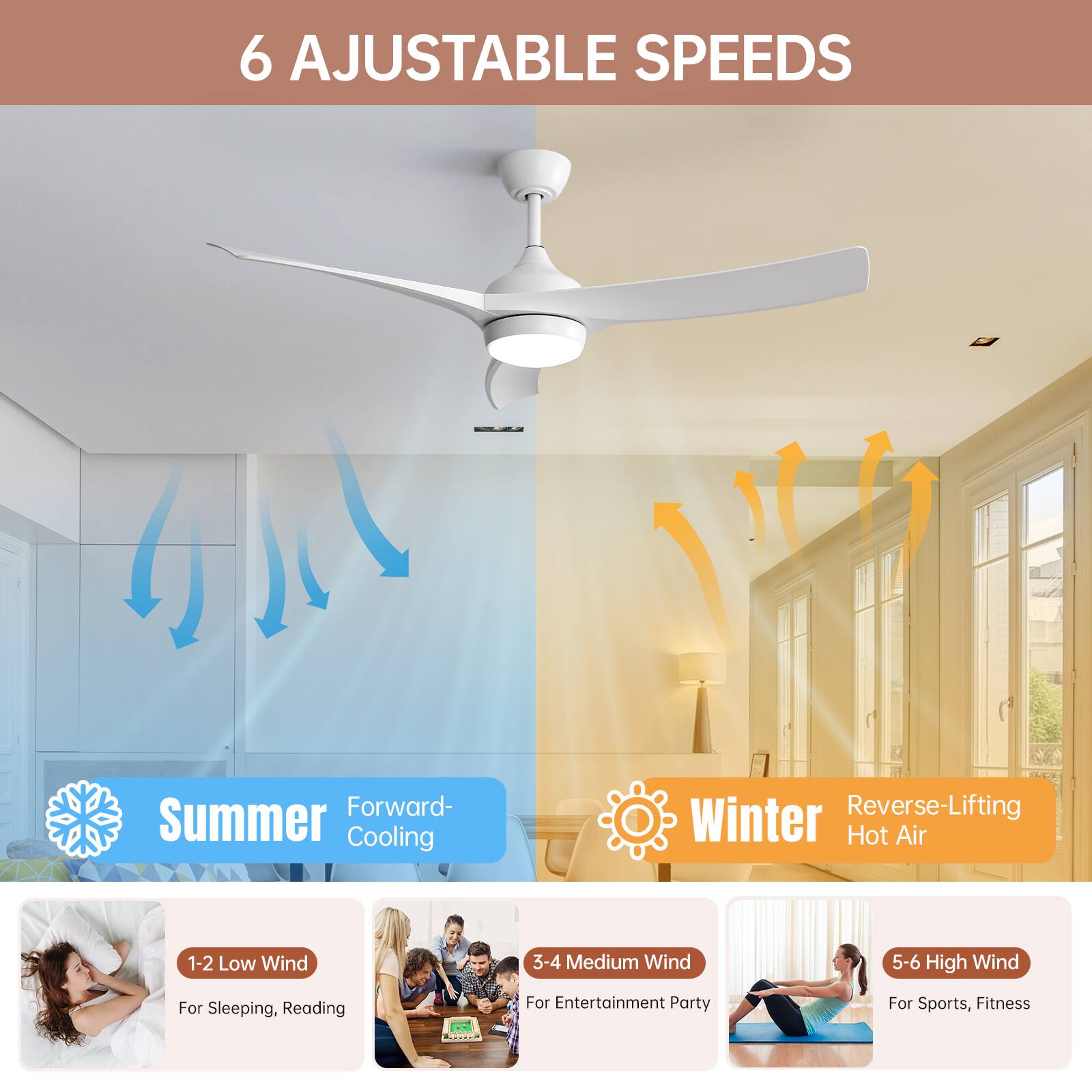 6 Adjustable Speeds

Summer  
Forward-Cooling

1-2 Low Wind  
For Sleeping, Reading

3-4 Medium Wind  
For Entertainment Party

5-6 High Wind  
For Sports, Fitness

Winter  
Reverse-Lifting Hot Air