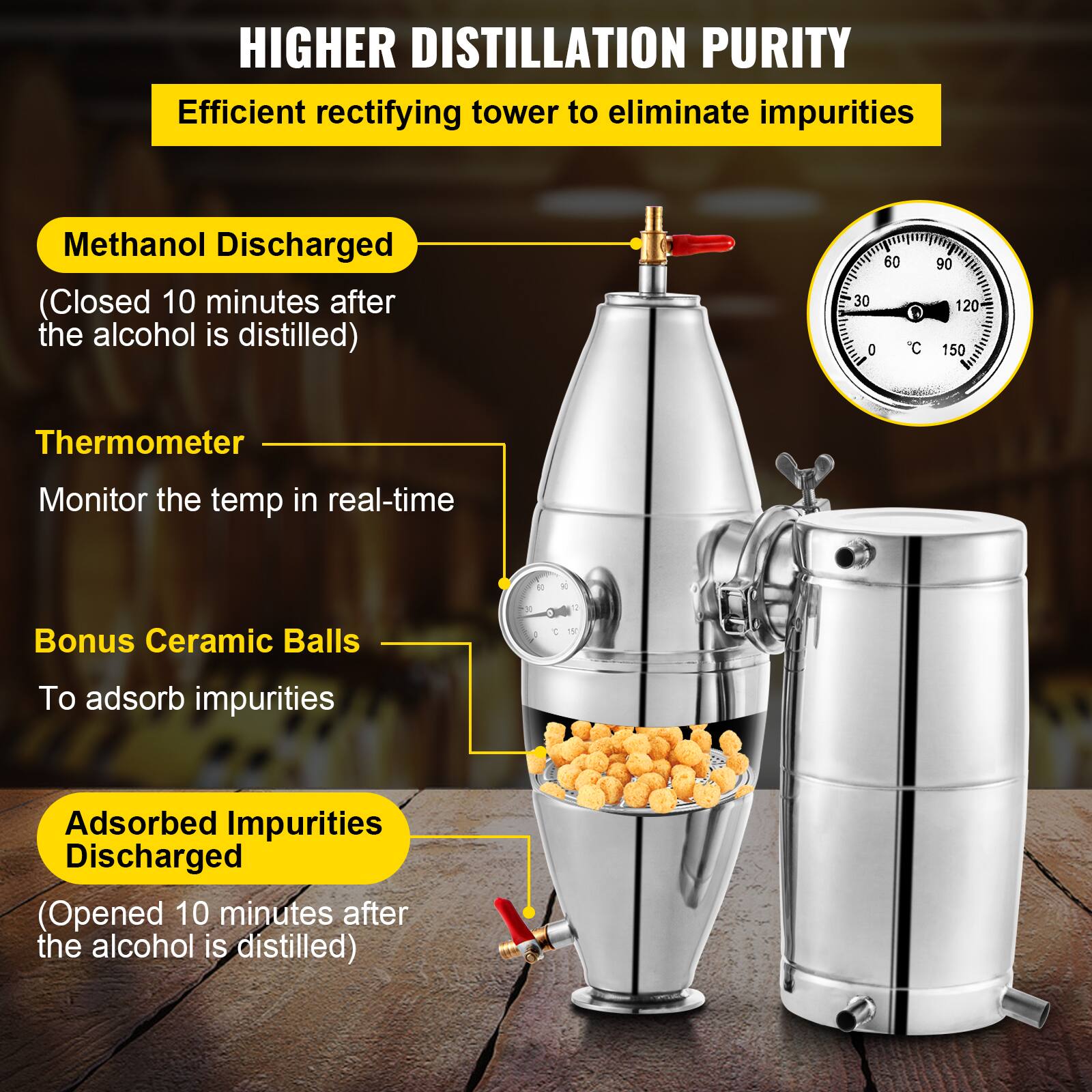 **HIGHER DISTILLATION PURITY**

- Efficient rectifying tower to eliminate impurities

- **Methanol Discharged**
  - (Closed 10 minutes after the alcohol is distilled)

- **Thermometer**
  - Monitor the temp in real-time

- **Bonus Ceramic Balls**
  - To adsorb impurities

- **Adsorbed Impurities Discharged**
  - (Opened 10 minutes after the alcohol is distilled)