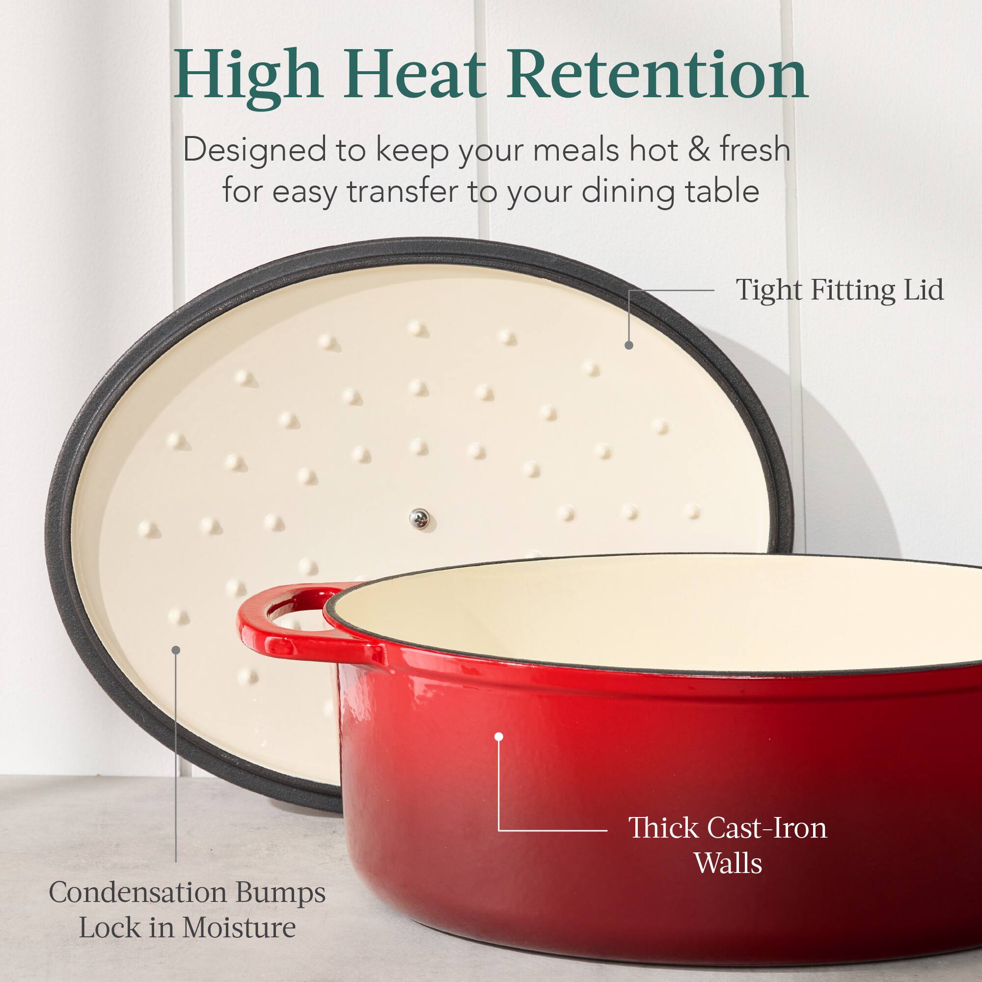 High Heat Retention  
Designed to keep your meals hot & fresh for easy transfer to your dining table  

Tight Fitting Lid  
Condensation Bumps Lock in Moisture  
Thick Cast-Iron Walls