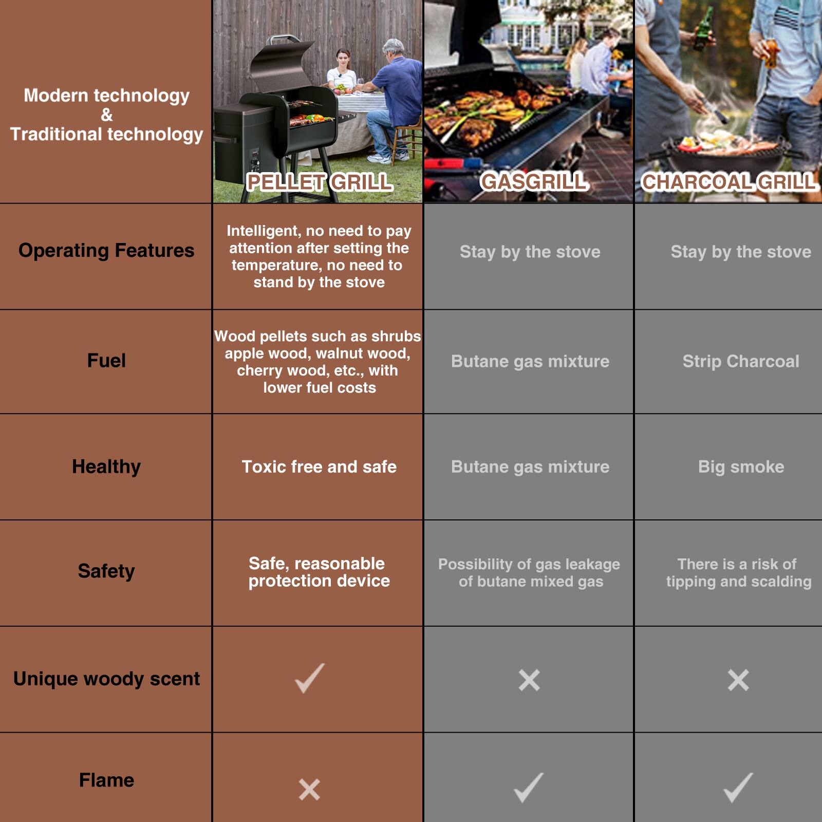 media item thumbnail