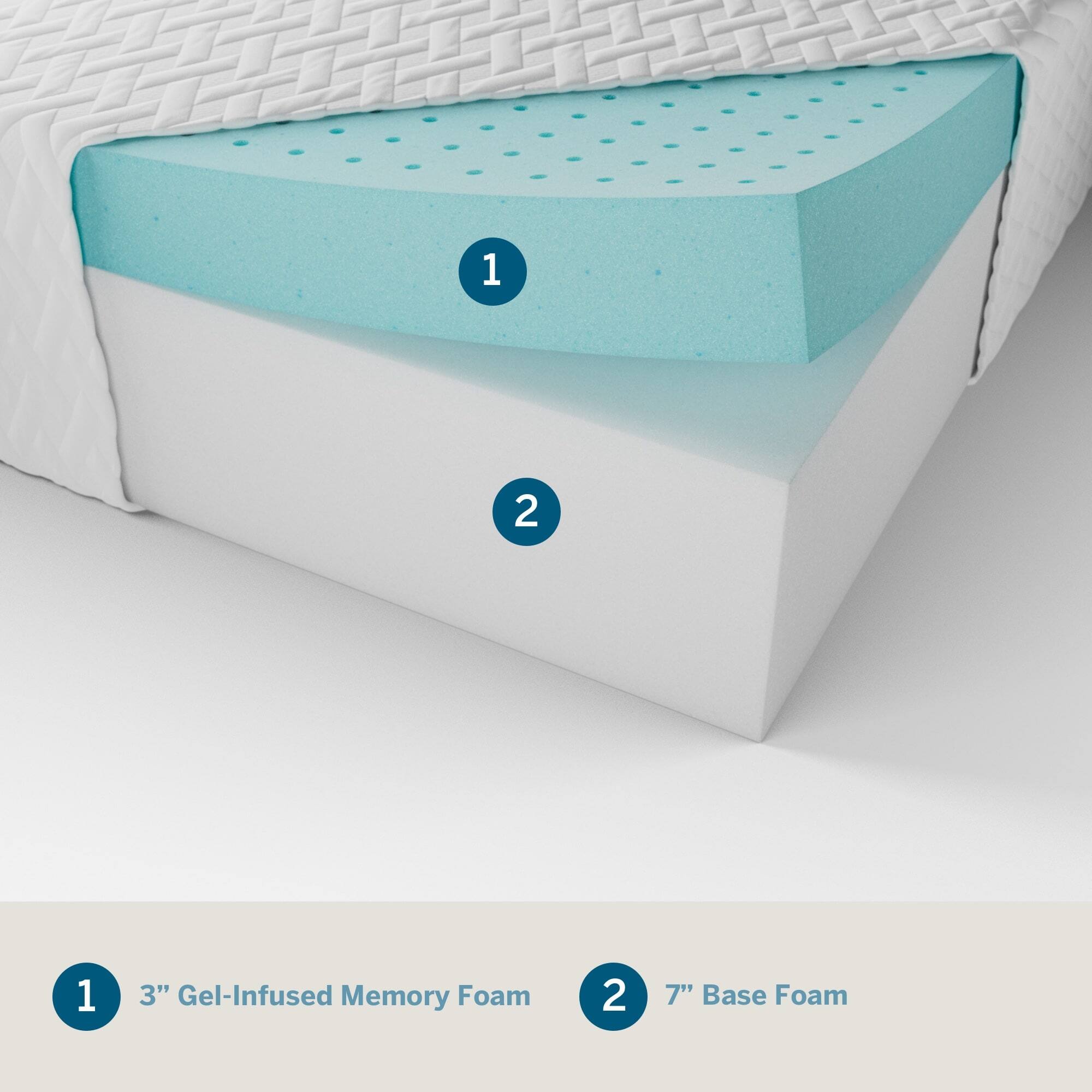 Alt View 11. Lucid Comfort Collection - 10-inch Medium Firm Gel Memory Foam Mattress-King - White.