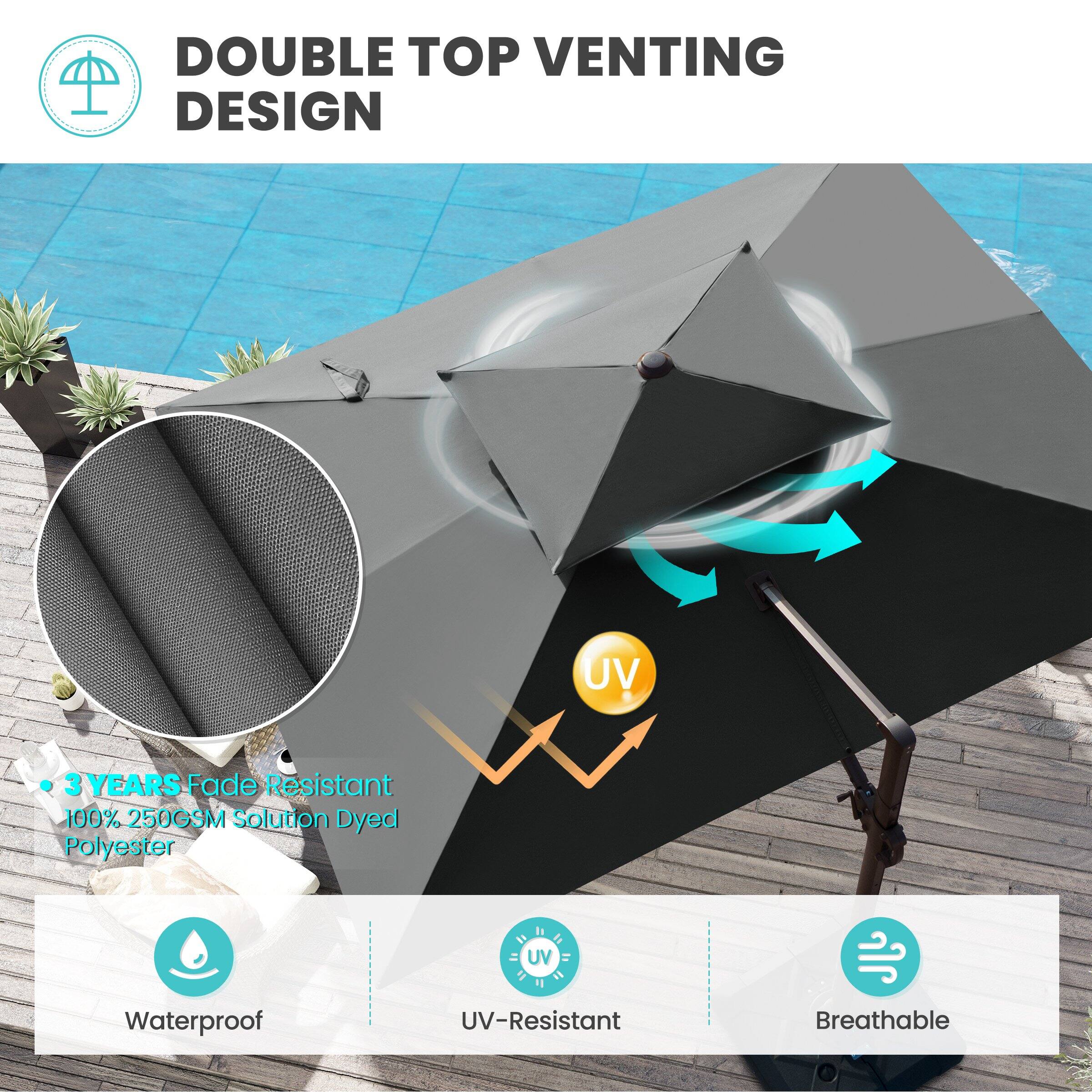 DOUBLE TOP VENTING DESIGN

- 3 YEARS Fade Resistant
- 100% 250GSM Solution Dyed Polyester

Waterproof
UV-Resistant
Breathable