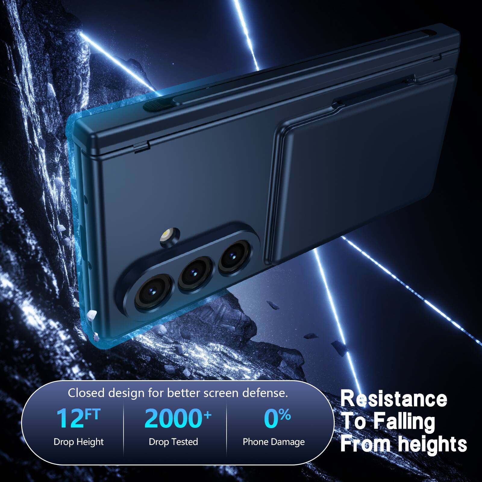 Closed design for better screen defense.  
Resistance to falling from heights.  
12FT Drop Height  
2000+ Drop Tested  
0% Phone Damage