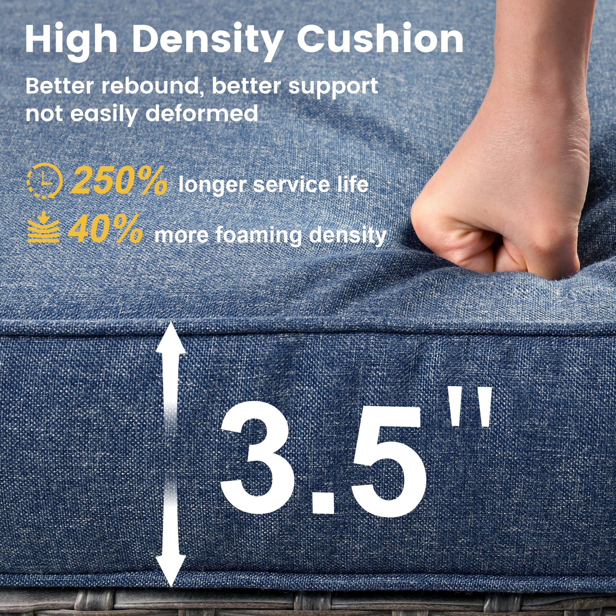 High Density Cushion  
Better rebound, better support not easily deformed  
250% longer service life  
40% more foaming density  
3.5"