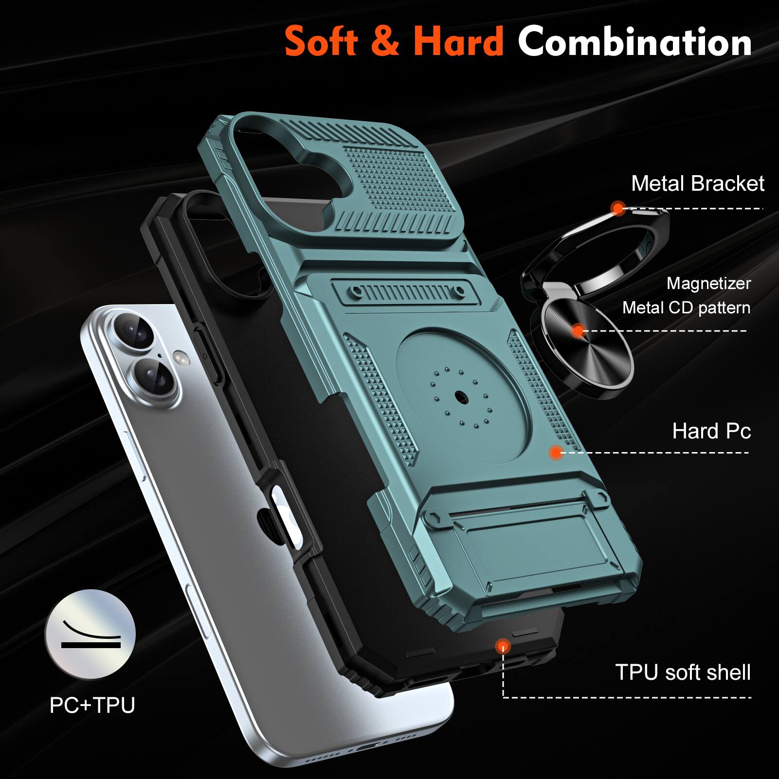 Soft & Hard Combination  
Metal Bracket  
Magnetizer  
Metal CD pattern  
Hard Pc  
PC+TPU  
TPU soft shell