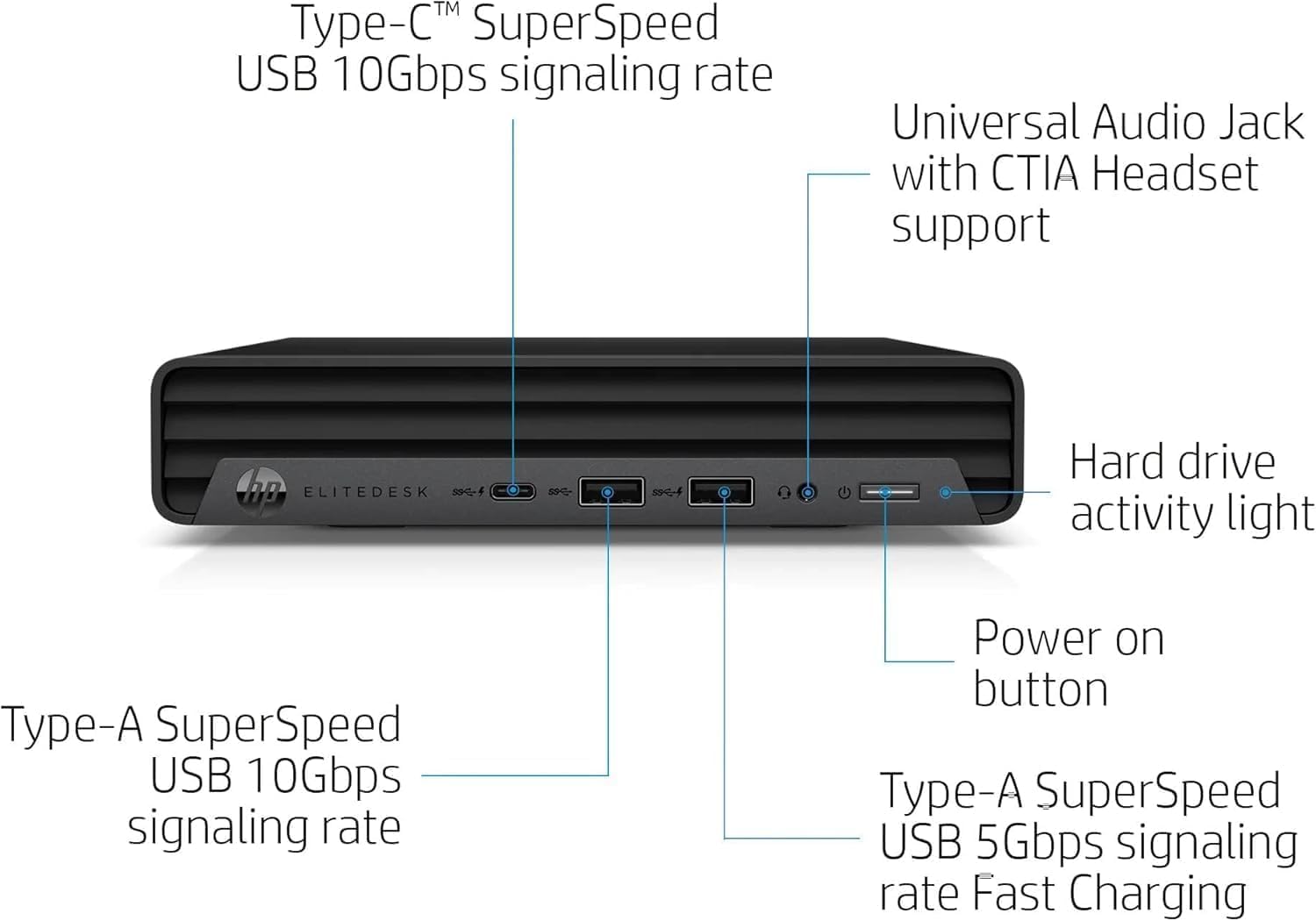 - SuperSpeed USB 10Gbps signaling rate
- Universal Audio Jack with CTIA Headset support
- AB ELITEDESK - 5SC
- Hard drive activity light
- Type-A SuperSpeed USB 10Gbps signaling rate
- Power on button
- Type-A SuperSpeed USB 5Gbps signaling rate
- Fast Charging