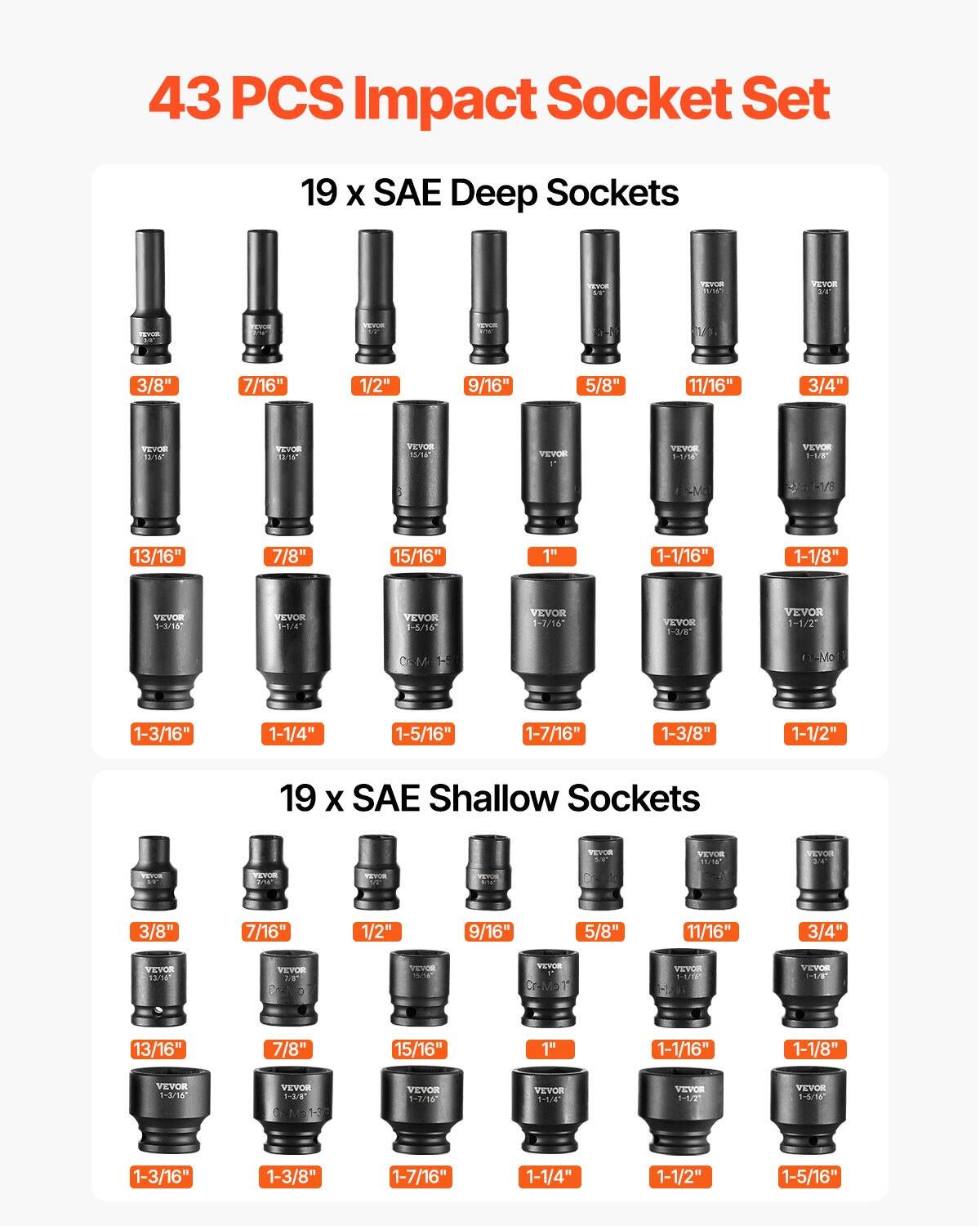 43 PCS Impact Socket Set

19 x SAE Deep Sockets
- 3/8"
- 7/16"
- 1/2"
- 9/16"
- 5/8"
- 11/16"
- 3/4"
- 13/16"
- 7/8"
- 15/16"
- 1"
- 1-1/16"
- 1-1/8"
- 1-3/16"
- 1-1/4"
- 1-5/16"
- 1-3/8"
- 1-1/2"
- 1-5/16"

19 x SAE Shallow Sockets
- 3/8"
- 7/16"
- 1/2"
- 9/16"
- 5/8"
- 11/16"
- 3/4"
- 13/16"
- 7/8"
- 15/16"
- 1"
- 1-1/16"
- 1-1/8"
-