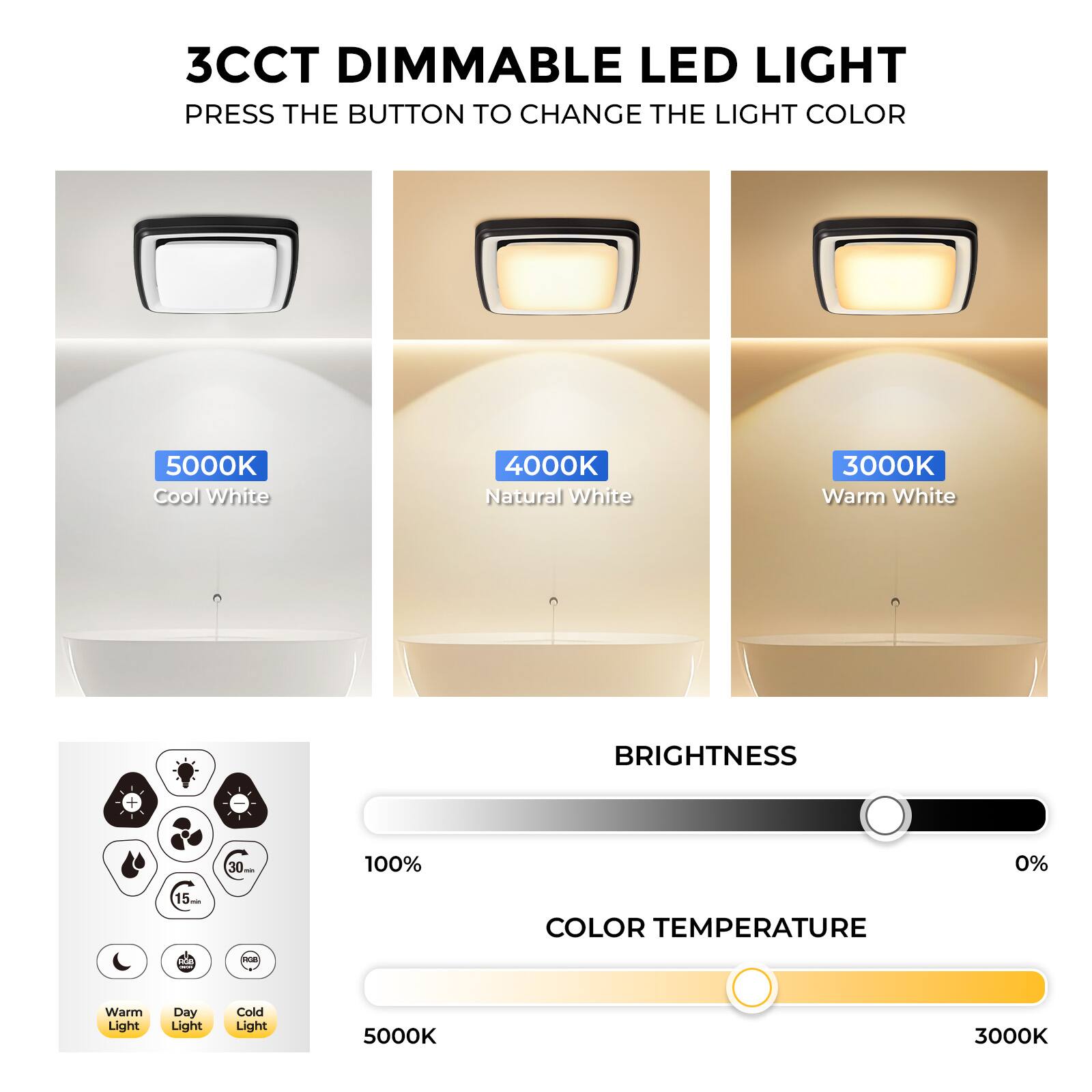 3CCT DIMMABLE LED LIGHT  
PRESS THE BUTTON TO CHANGE THE LIGHT COLOR  

5000K Cool White  
4000K Natural White  
3000K Warm White  

BRIGHTNESS  
100%  
0%  

COLOR TEMPERATURE  
5000K  
3000K  

Warm Light  
Day Light  
Cold Light