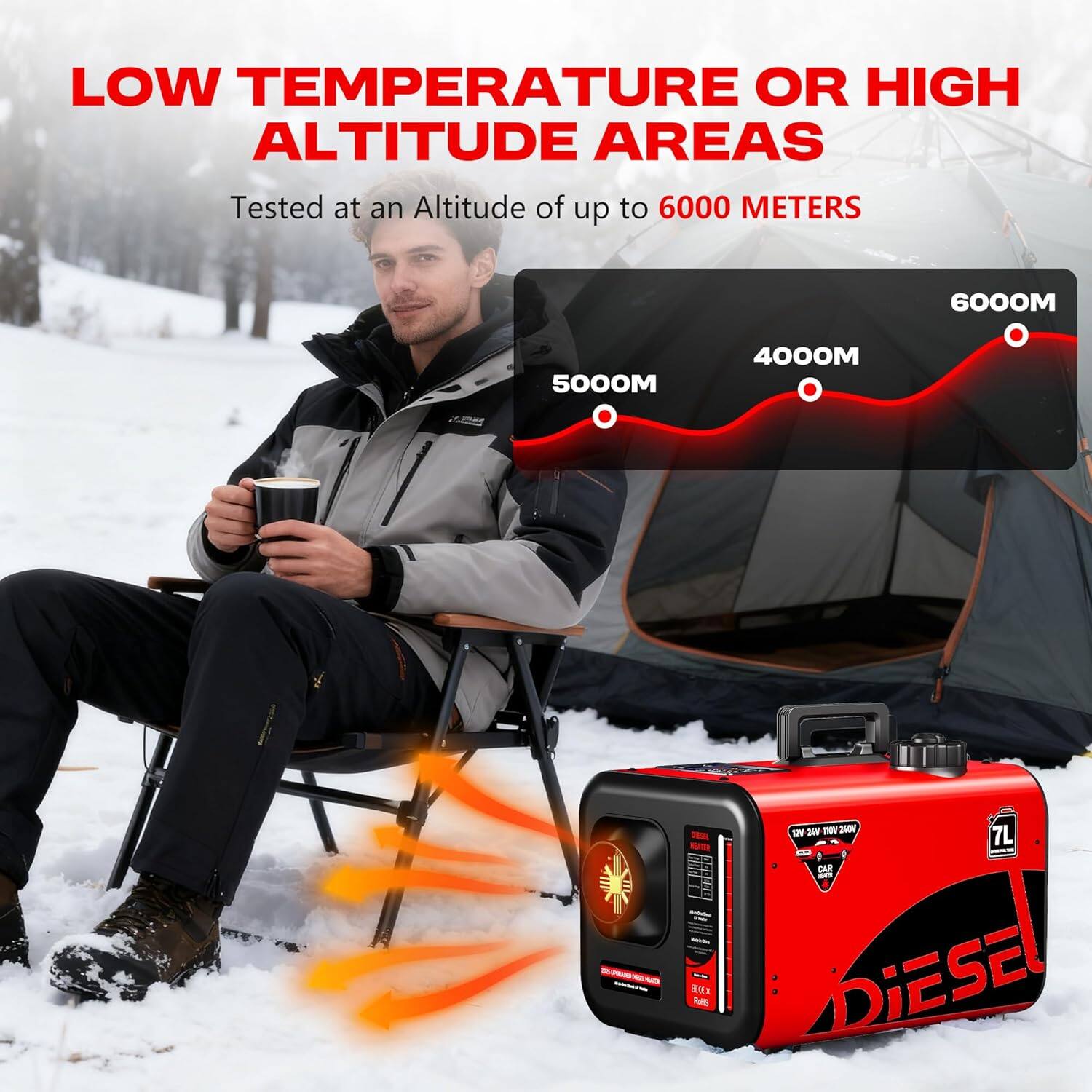 LOW TEMPERATURE OR HIGH ALTITUDE AREAS  
Tested at an Altitude of up to 6000 METERS  

6000M  
5000M  
4000M  

AES NO fer DV 2 INV INIV 7L CAR DIESEL
