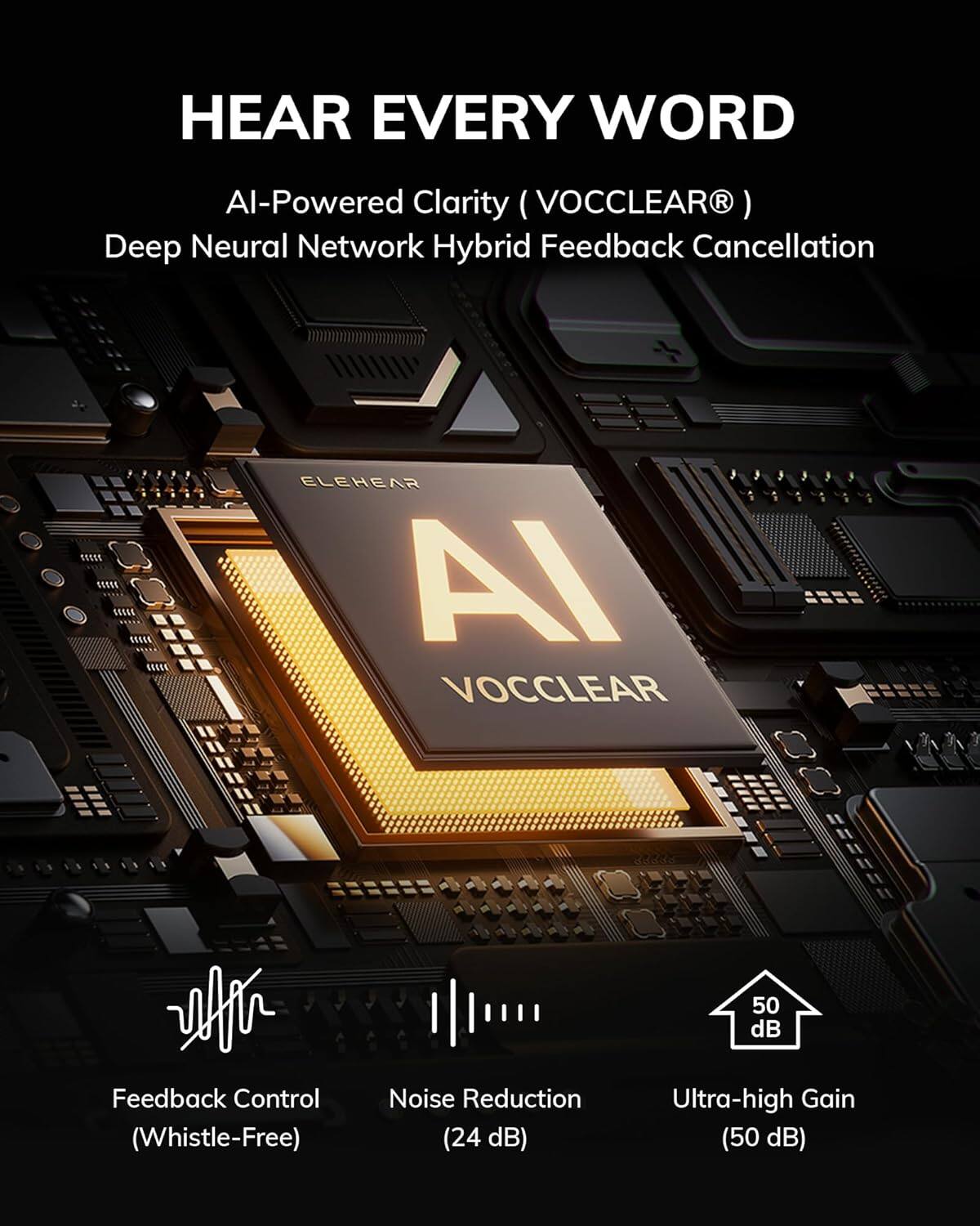 HEAR EVERY WORD
Al-Powered Clarity (VOCCLEAR®)
Deep Neural Network Hybrid Feedback Cancellation
ELEHEAR AI VOCCLEAR
Feedback Control (Whistle-Free)
Noise Reduction (24 dB)
Ultra-high Gain (50 dB)