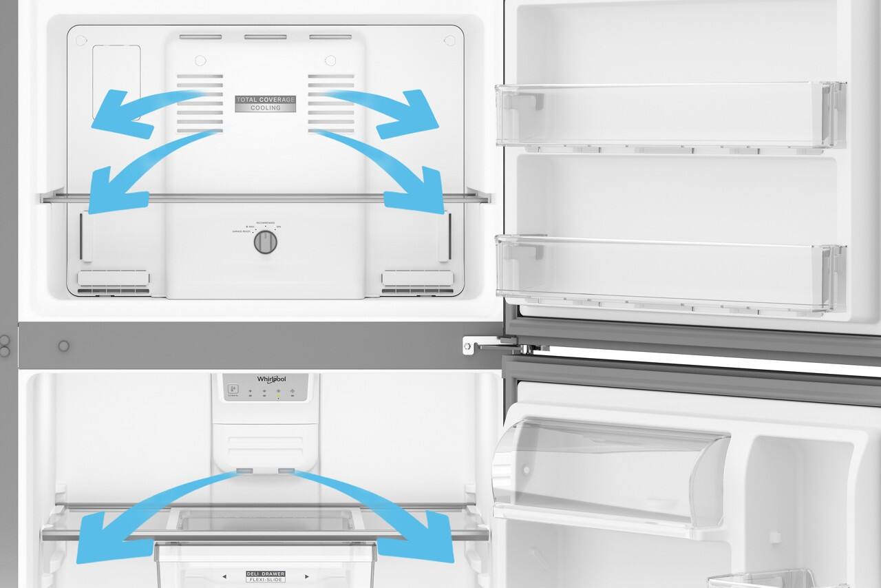 TOTAL COVERAGE COOLING  
Whirlpool DELI DRAWER PLRXI GLIDE