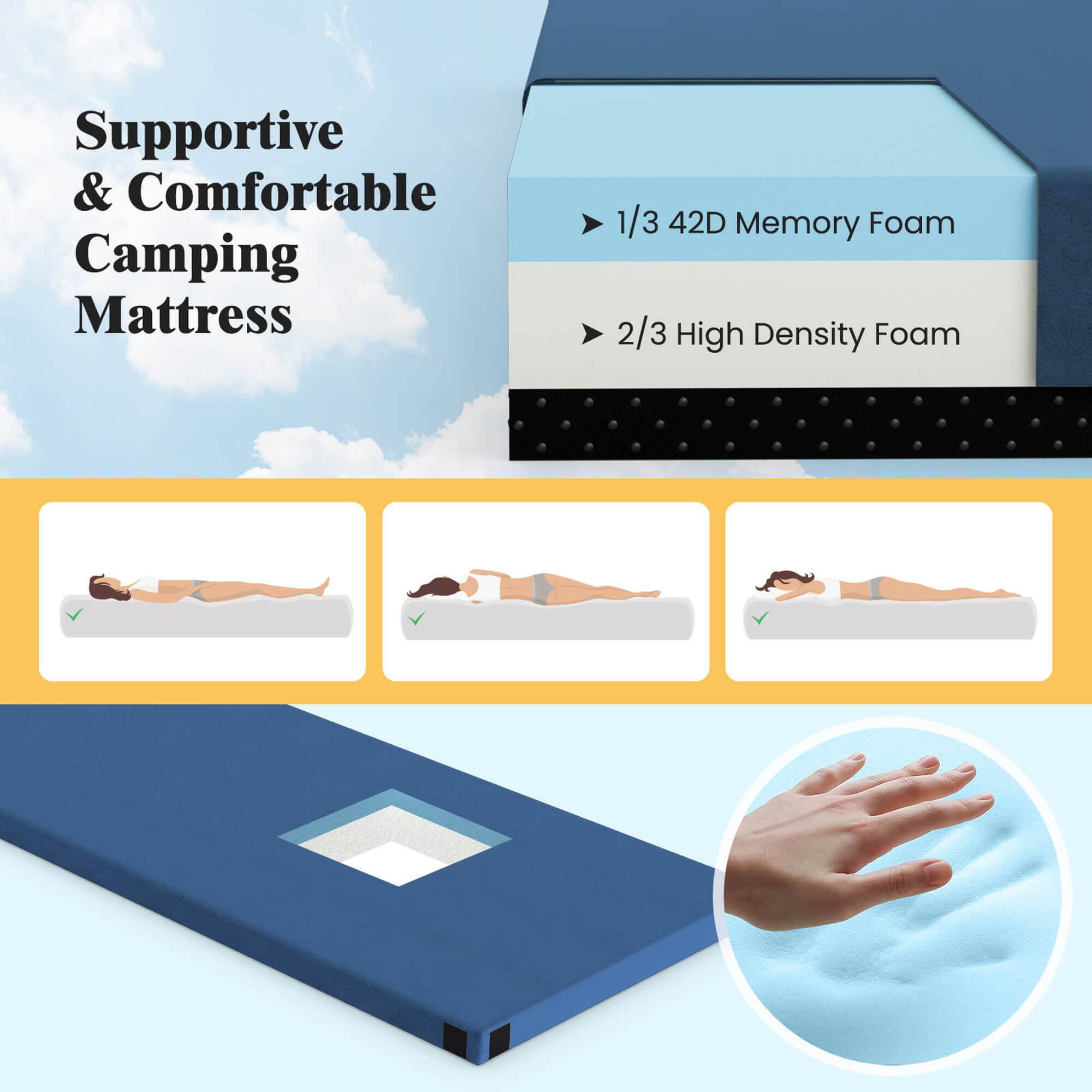 Supportive & Comfortable Camping Mattress

- 1/3 42D Memory Foam
- 2/3 High Density Foam