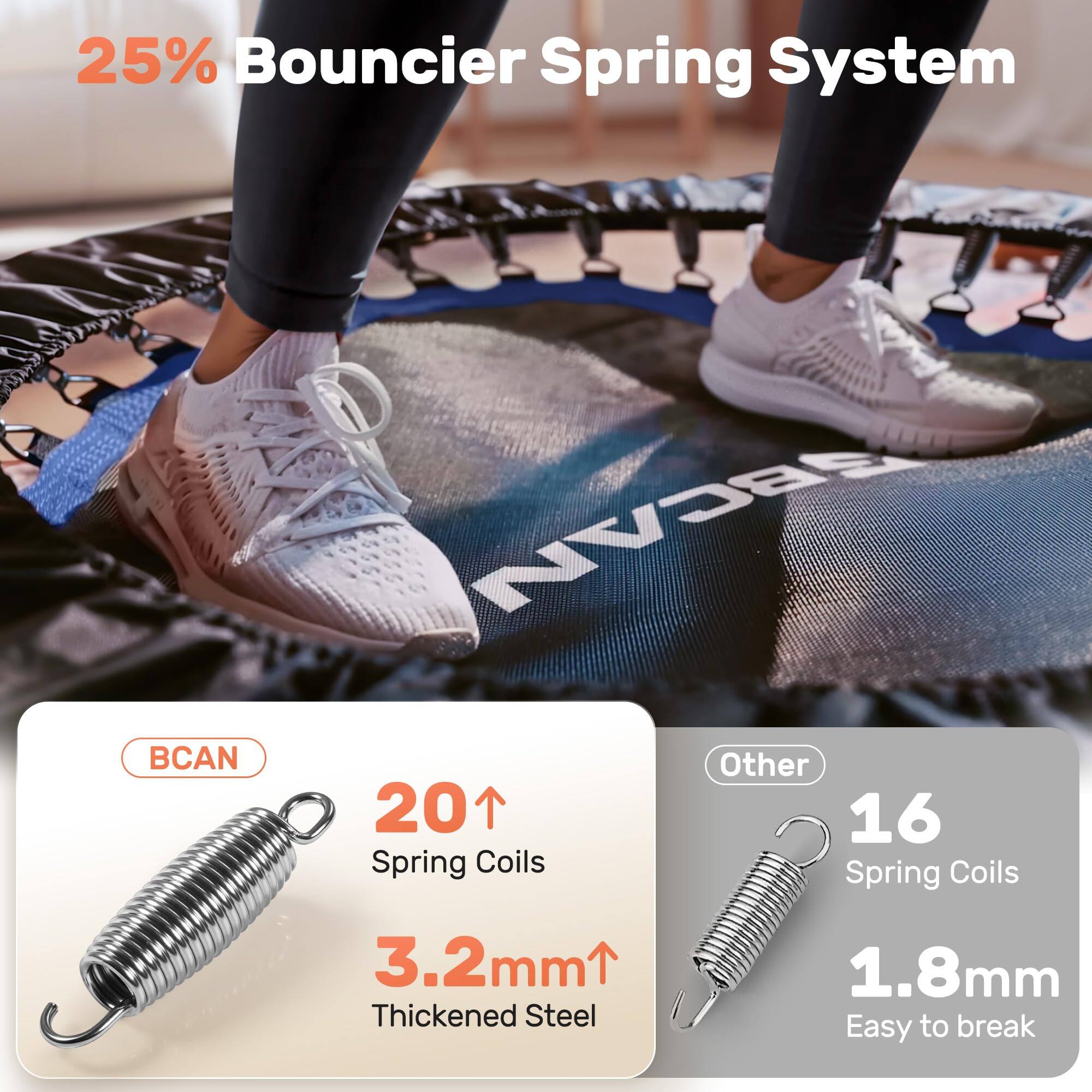 25% Bouncier Spring System

BCAN
- 20 Spring Coils
- 3.2mm Thickened Steel

Other
- 16 Spring Coils
- 1.8mm Easy to break