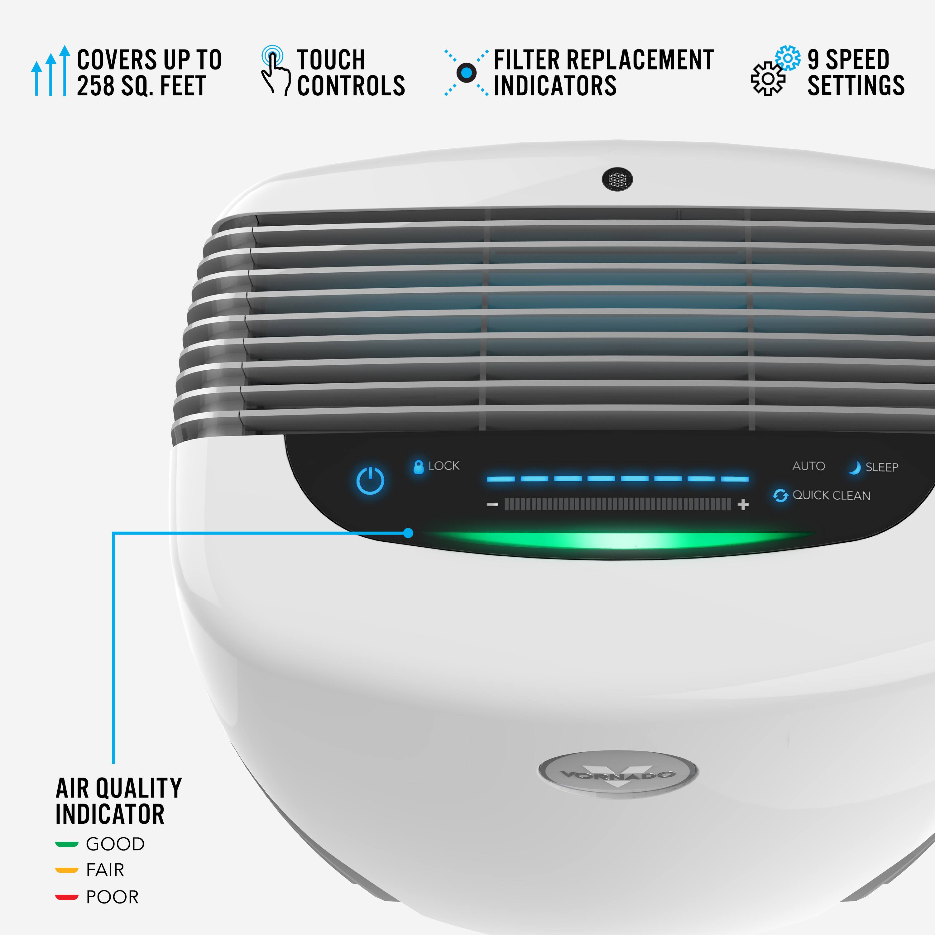 The text on the image is grouped and corrected as follows:

1. Covers up to 258 sq. ft.
2. Touch controls
3. Filter replacement indicators
4. 9 speed settings
5. Lock auto sleep + quick clean
6. Air quality indicator
7. Good, fair, poor
8. VortexAir