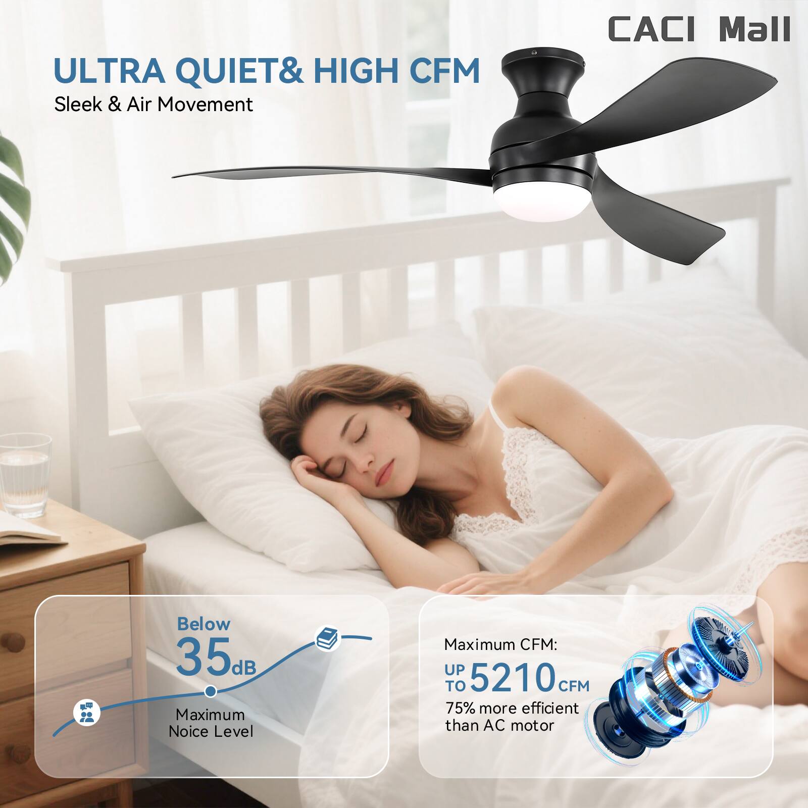 ULTRA QUIET & HIGH CFM  
Sleek & Air Movement  

CACI Mall  

Below 35dB  
Maximum Noise Level  

Maximum CFM: UP TO 5210 CFM  
75% more efficient than AC motor