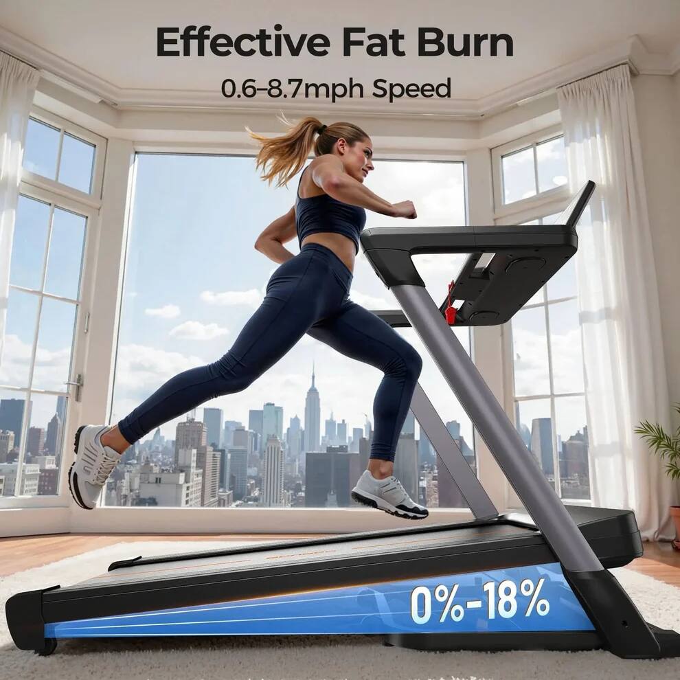 Effective Fat Burn  
0.6-8.7mph Speed  
0%-18%