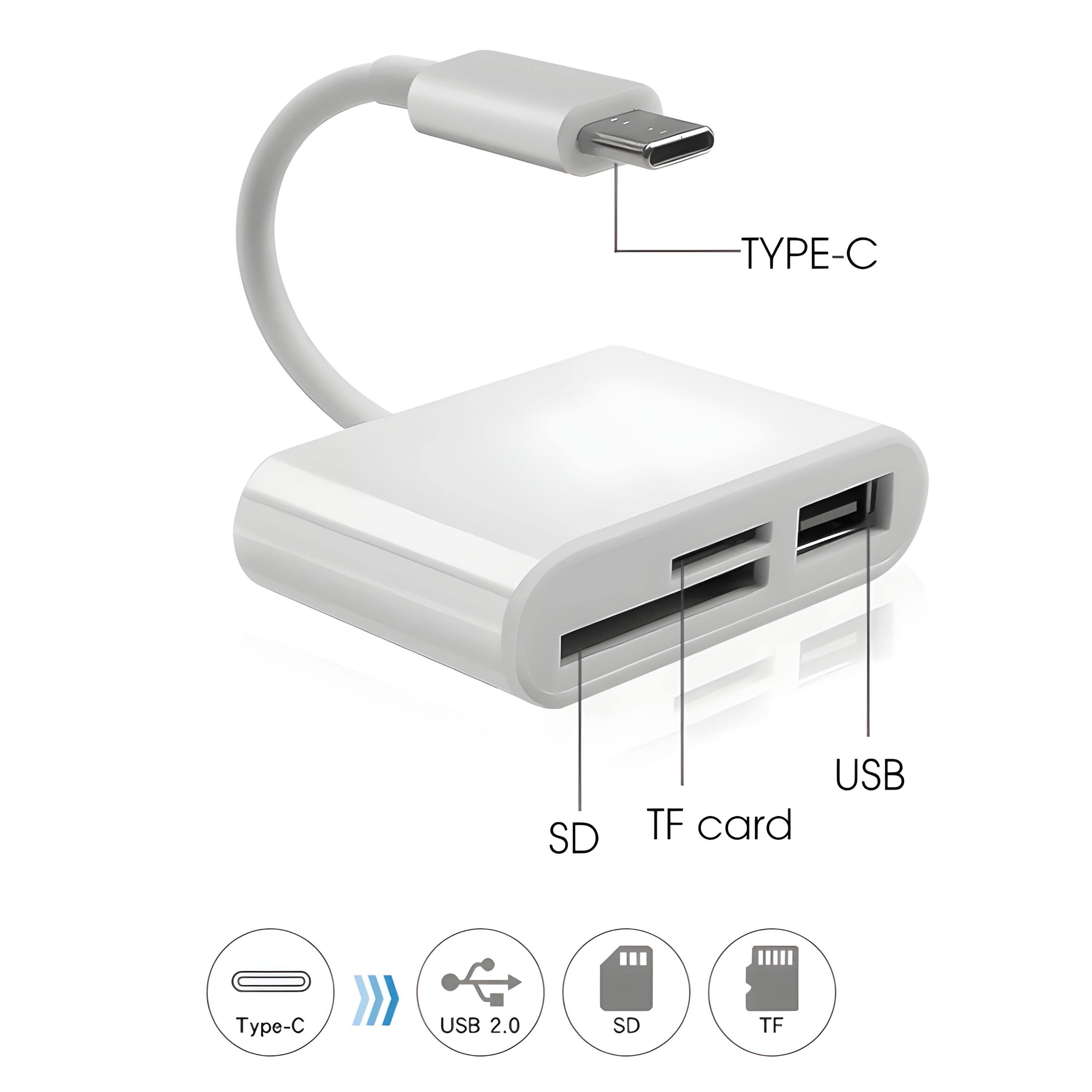 TYPE-C SD USB TF card  
Type-C USB 2.0 SD TF