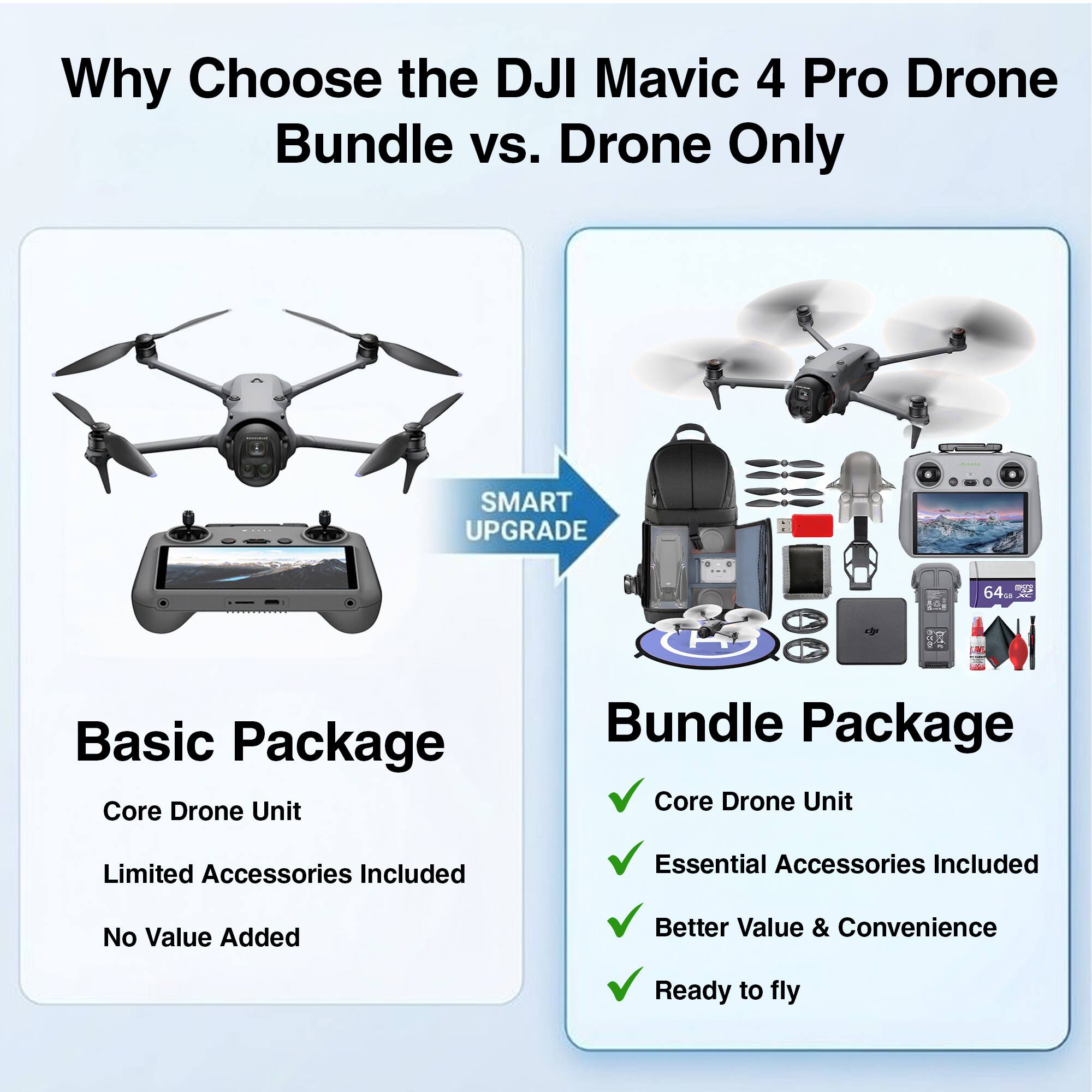 Why Choose the DJI Mavic 4 Pro Drone Bundle vs. Drone Only

SMART UPGRADE

Basic Package
- Core Drone Unit
- Limited Accessories Included
- No Value Added

Bundle Package
- Core Drone Unit
- Essential Accessories Included
- Better Value & Convenience
- Ready to fly
