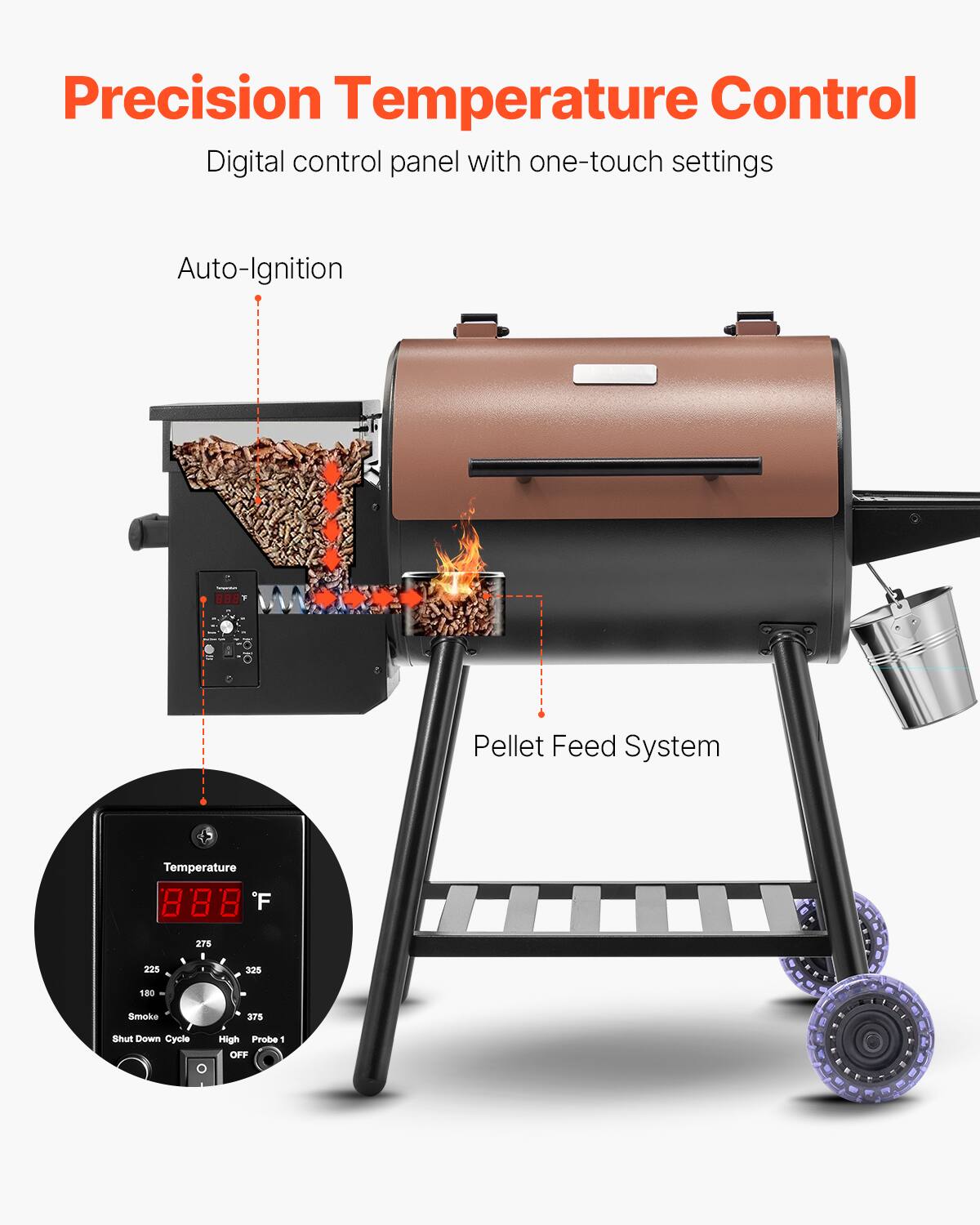 Precision Temperature Control  
Digital control panel with one-touch settings  

Auto-Ignition  

Pellet Feed System  

Temperature  
0 F  
225  
275  
325  
180  
Smoke  
375  
Shut Down Cycle  
High Probe 1 OFF