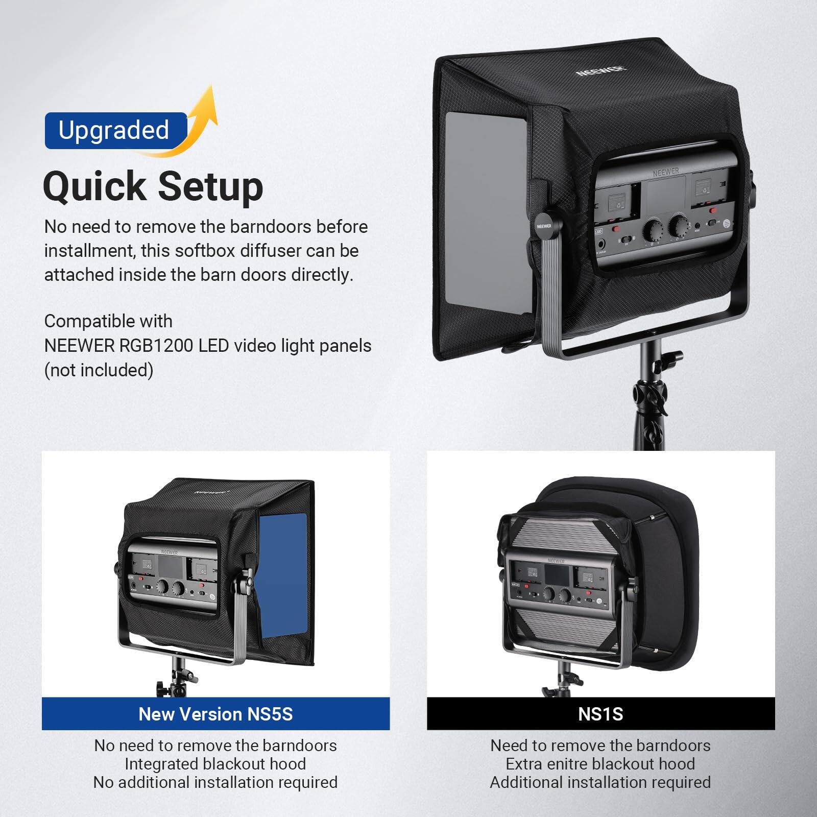 **Upgraded Quick Setup**

No need to remove the barn doors before installation, this softbox diffuser can be attached inside the barn doors directly.

Compatible with NEEWER RGB1200 LED video light panels (not included)

**New Version NS5S**

No need to remove the barn doors  
Integrated blackout hood  
No additional installation required

**NS1S**

Need to remove the barn doors  
Extra entire blackout hood  
Additional installation required
