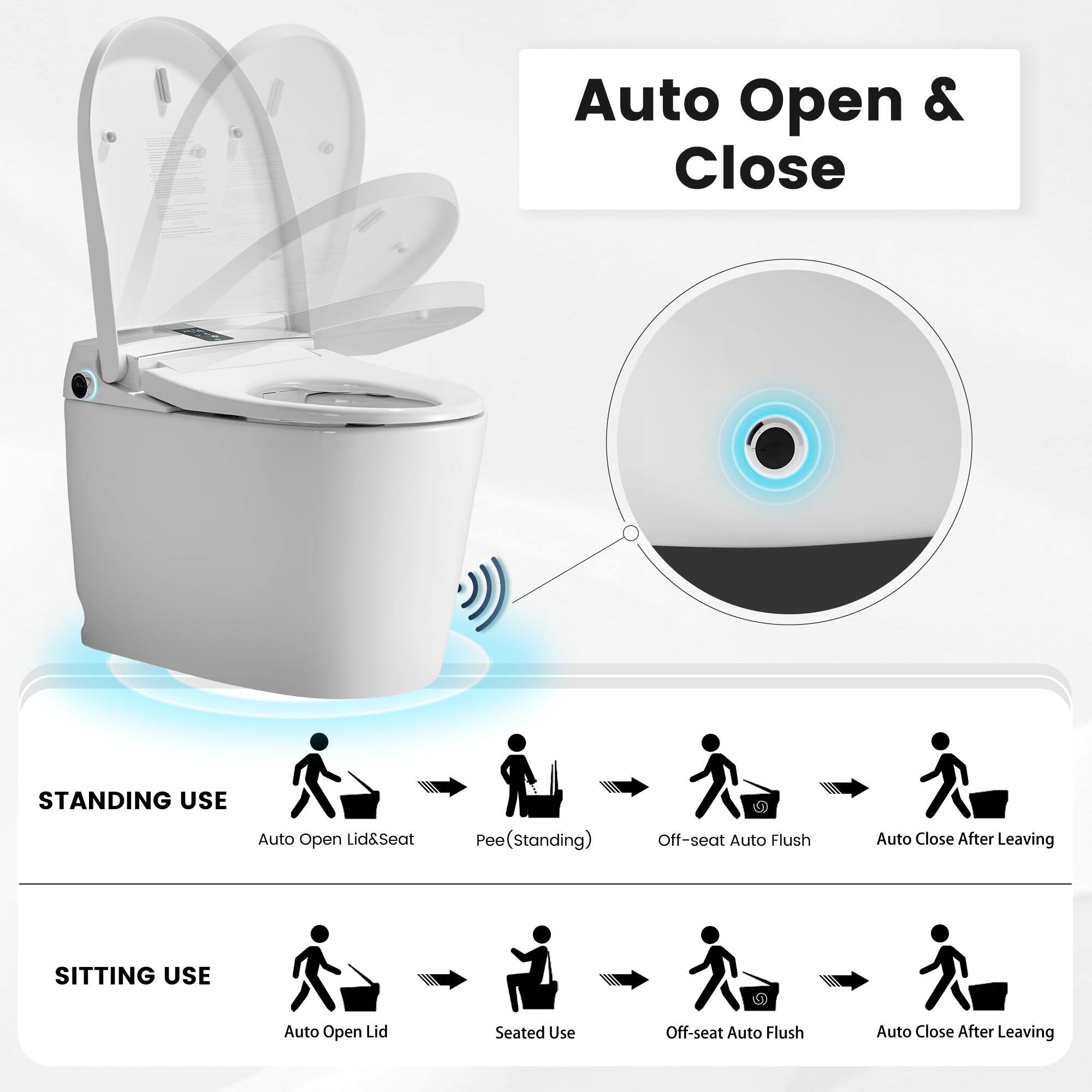 Auto Open & Close

STANDING USE
- Auto Open Lid&Seat
- Pee (Standing)
- Off-seat Auto Flush
- Auto Close After Leaving

SITTING USE
- Auto Open Lid
- Seated Use
- Off-seat Auto Flush
- Auto Close After Leaving