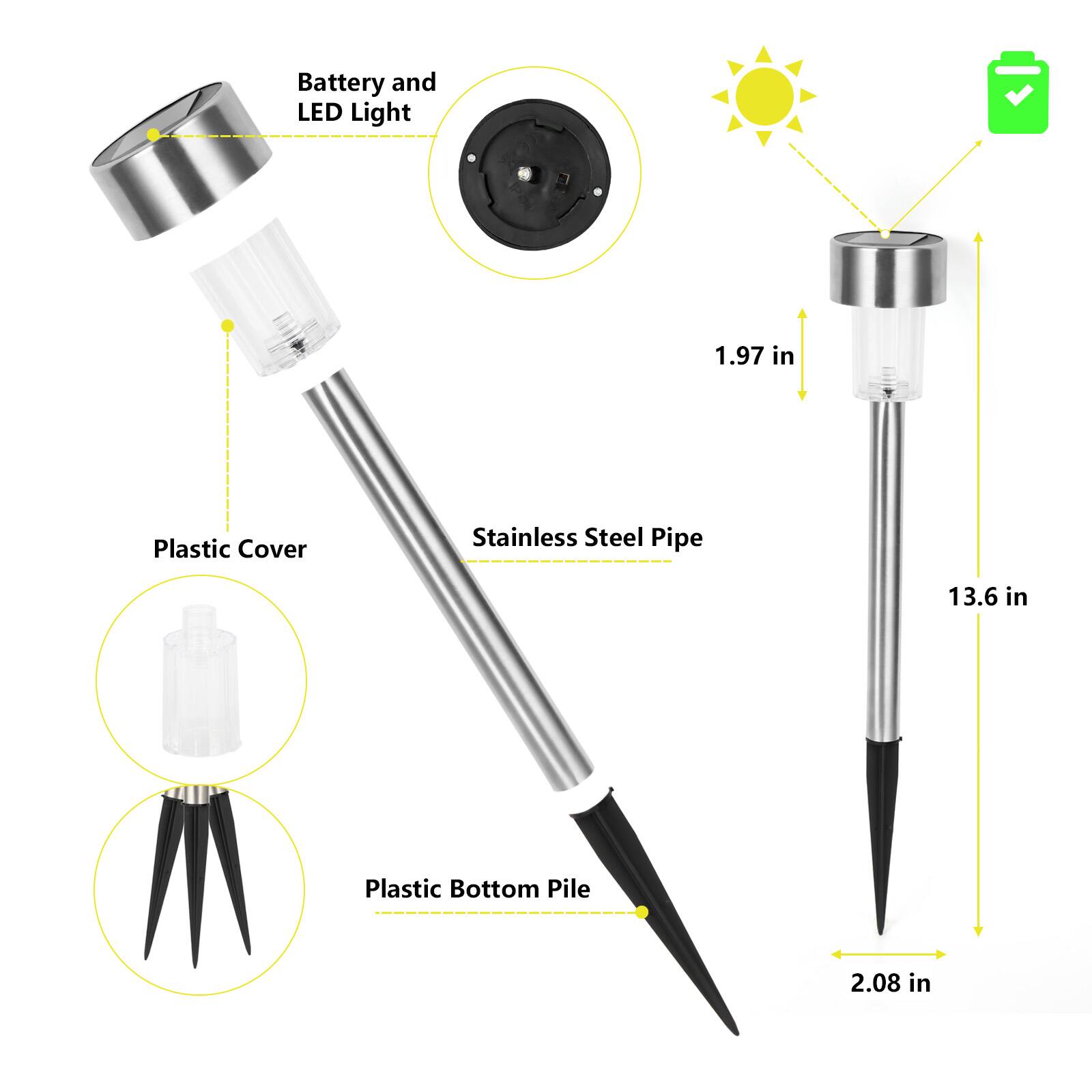 Battery and LED Light  
1.97 in  
Stainless Steel Pipe  
13.6 in  
Plastic Cover  
Plastic Bottom Pile  
2.08 in