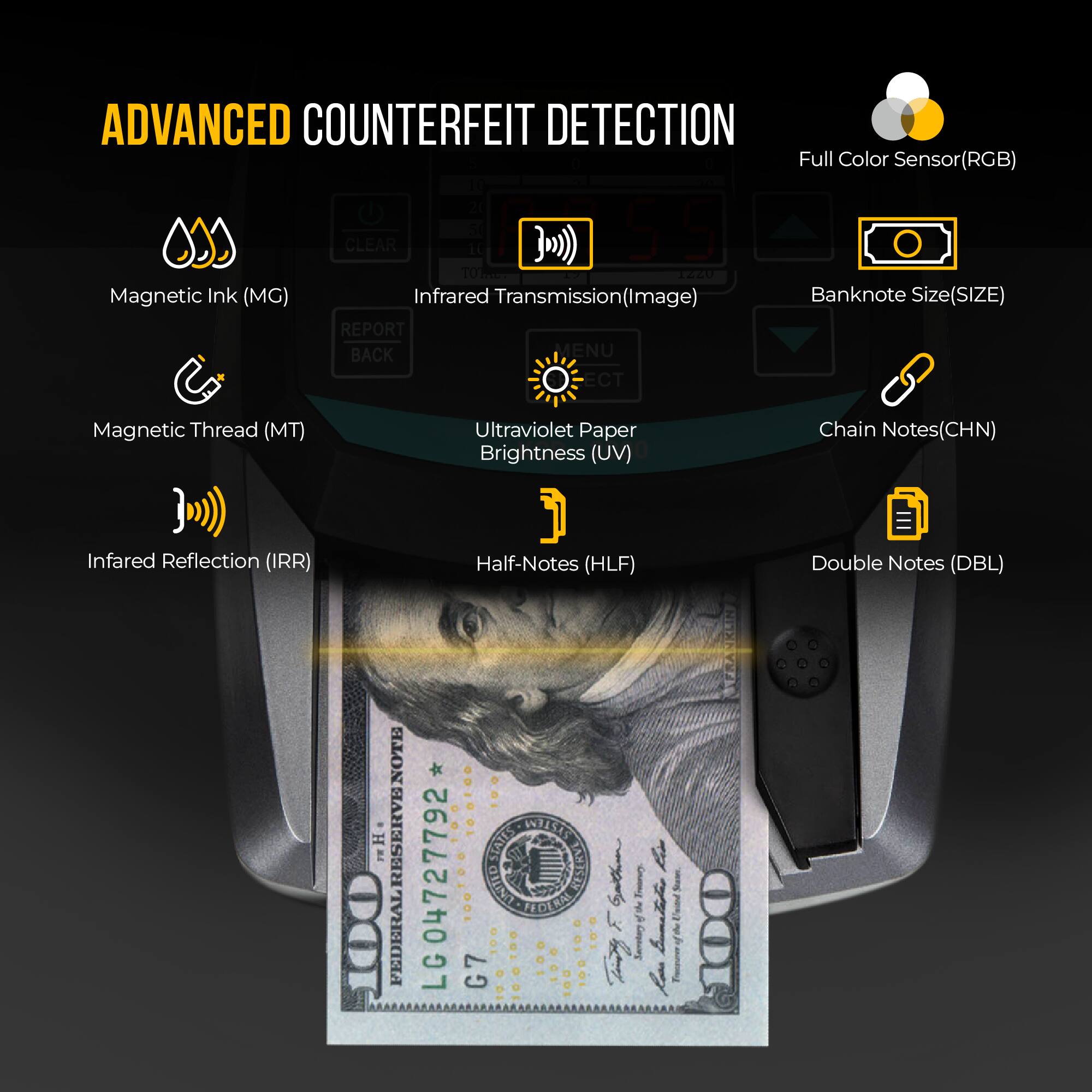 ADVANCED COUNTERFEIT DETECTION

- Magnetic Ink (MG)
- Infrared Transmission (Image)
- Banknote Size (SIZE)
- Magnetic Thread (MT)
- Ultraviolet Paper Brightness (UV)
- Chain Notes (CHN)
- Infrared Reflection (IRR)
- Half-Notes (HLF)
- Double Notes (DBL)
- Full Color Sensor (RGB)

REPORT BACK MENU

NOTE 1
HANSASSTTVNOS
100 FEDERAL
UNITED STATES
04727792
FRANKLIN
100
100 LG G7
100
100