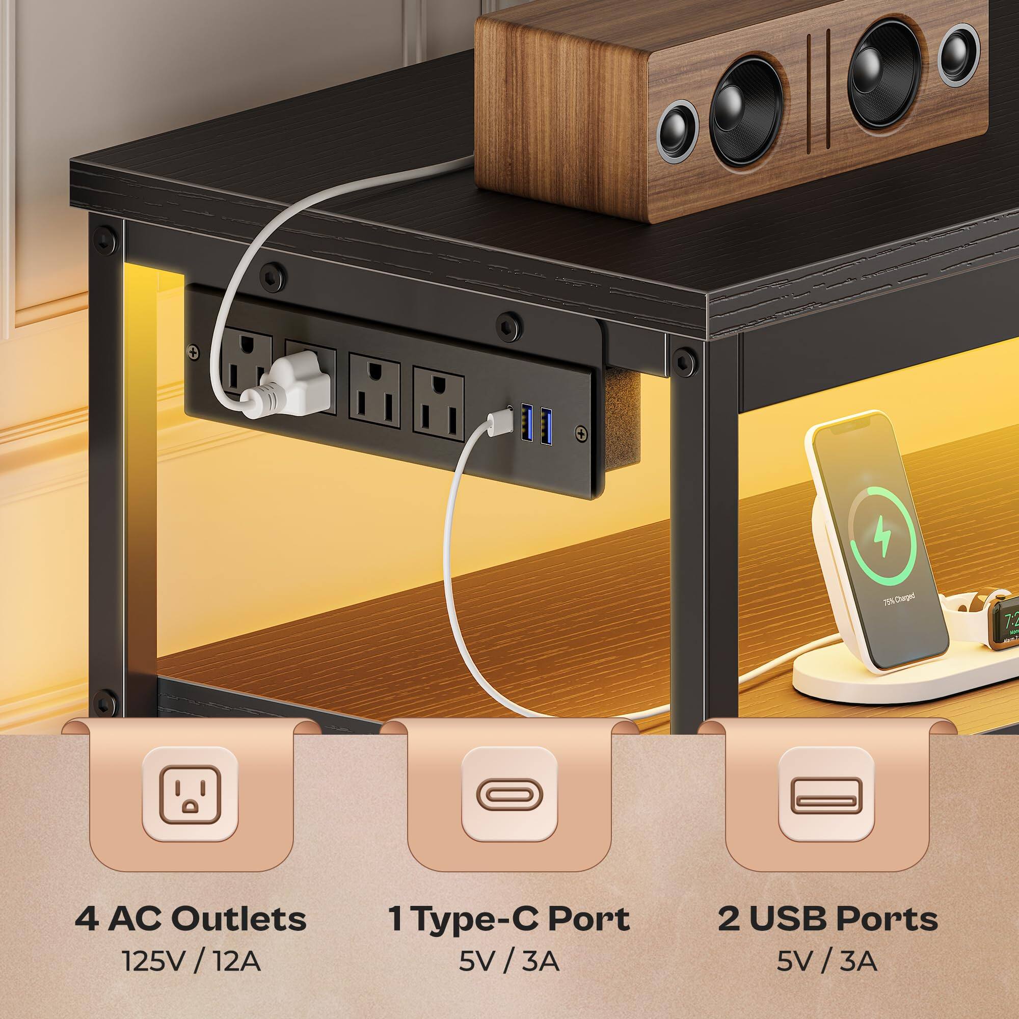 4 AC Outlets  
125V / 12A  

1 Type-C Port  
5V / 3A  

2 USB Ports  
5V / 3A