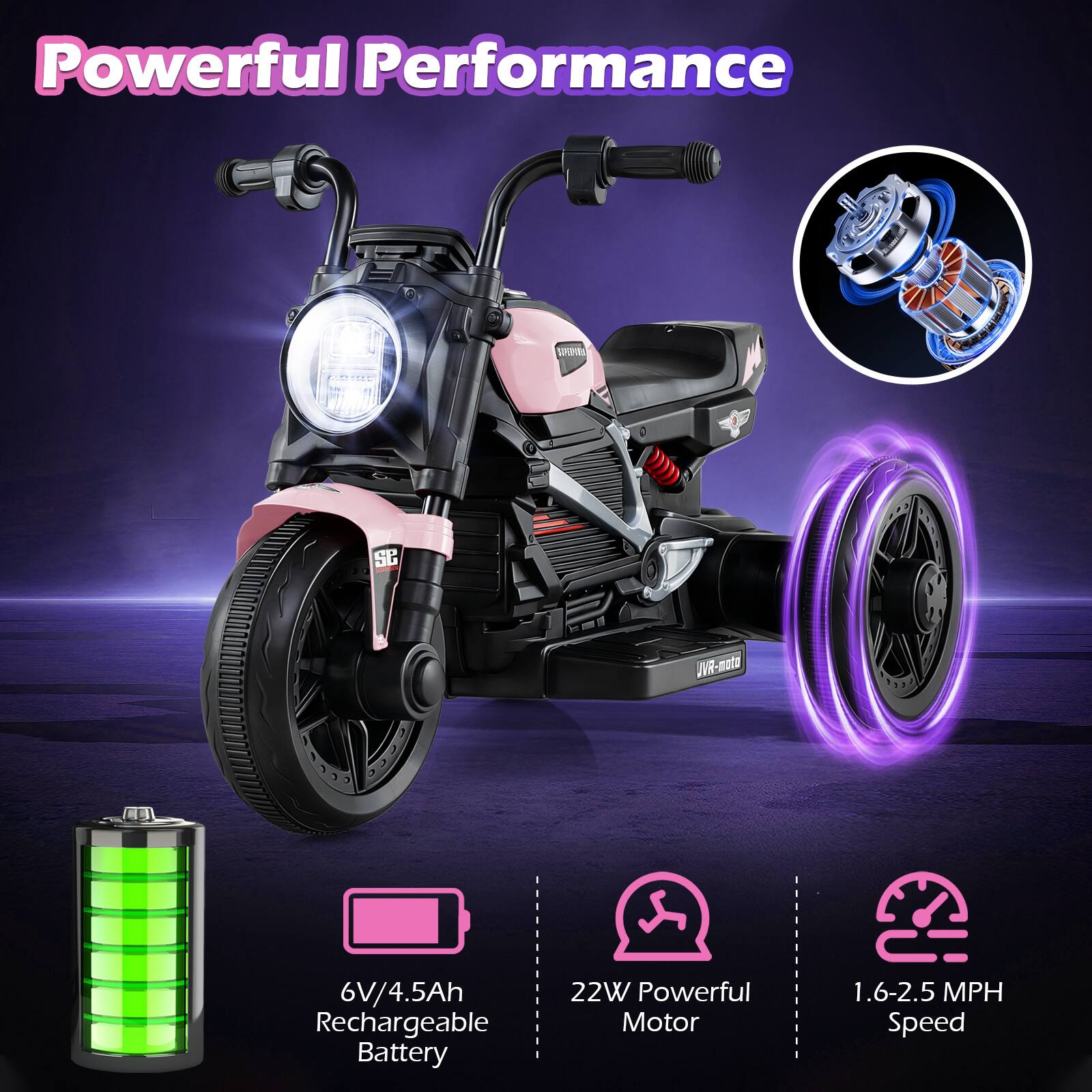 Powerful Performance

- 6V/4.5Ah Rechargeable Battery
- 22W Powerful Motor
- 1.6-2.5 MPH Speed
