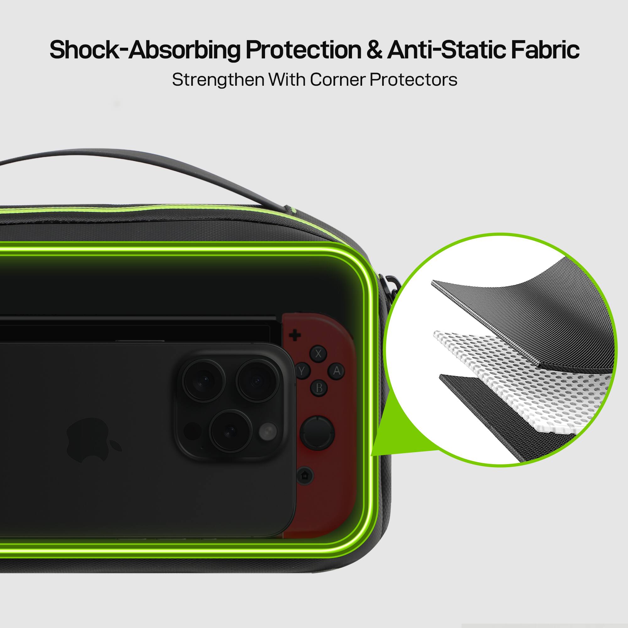 Shock-Absorbing Protection & Anti-Static Fabric Strengthen With Corner Protectors