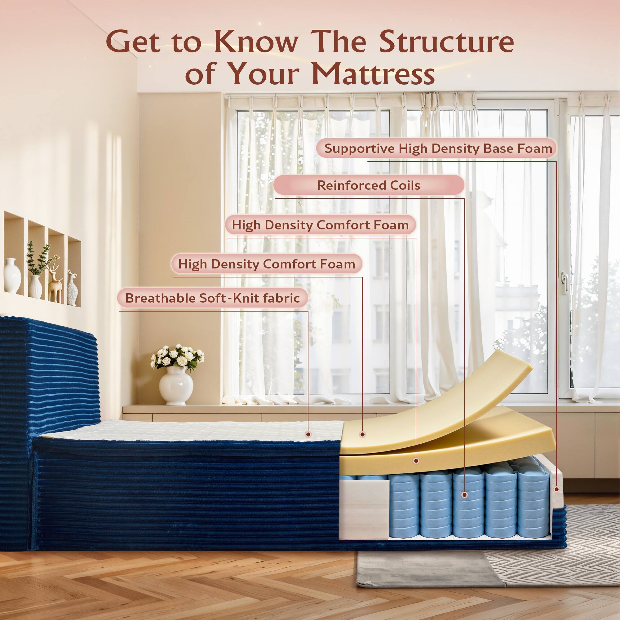 Get to Know the Structure of Your Mattress

- Supportive High Density Base Foam
- Reinforced Coils
- High Density Comfort Foam
- High Density Comfort Foam
- Breathable Soft-Knit Fabric